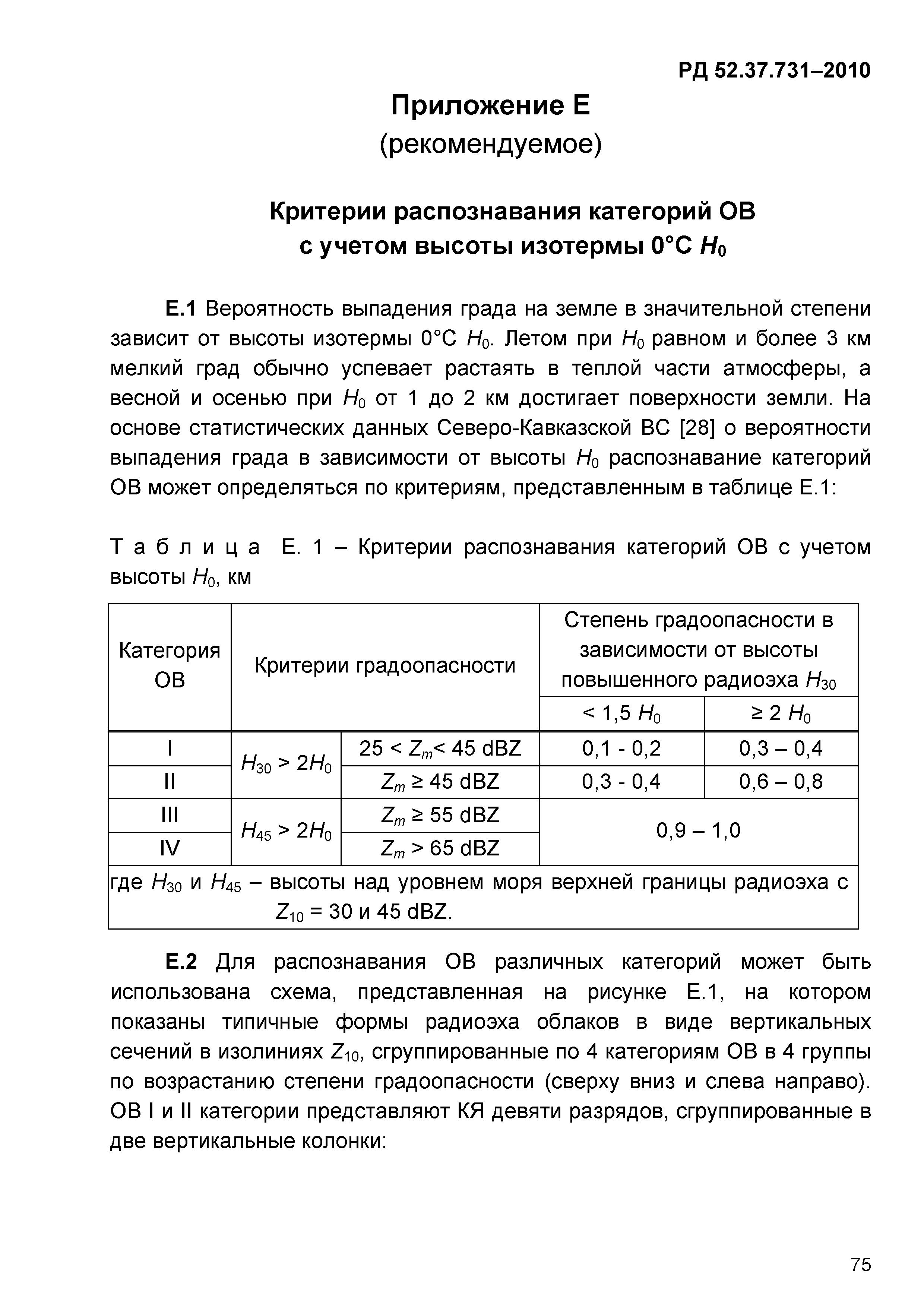 РД 52.37.731-2010