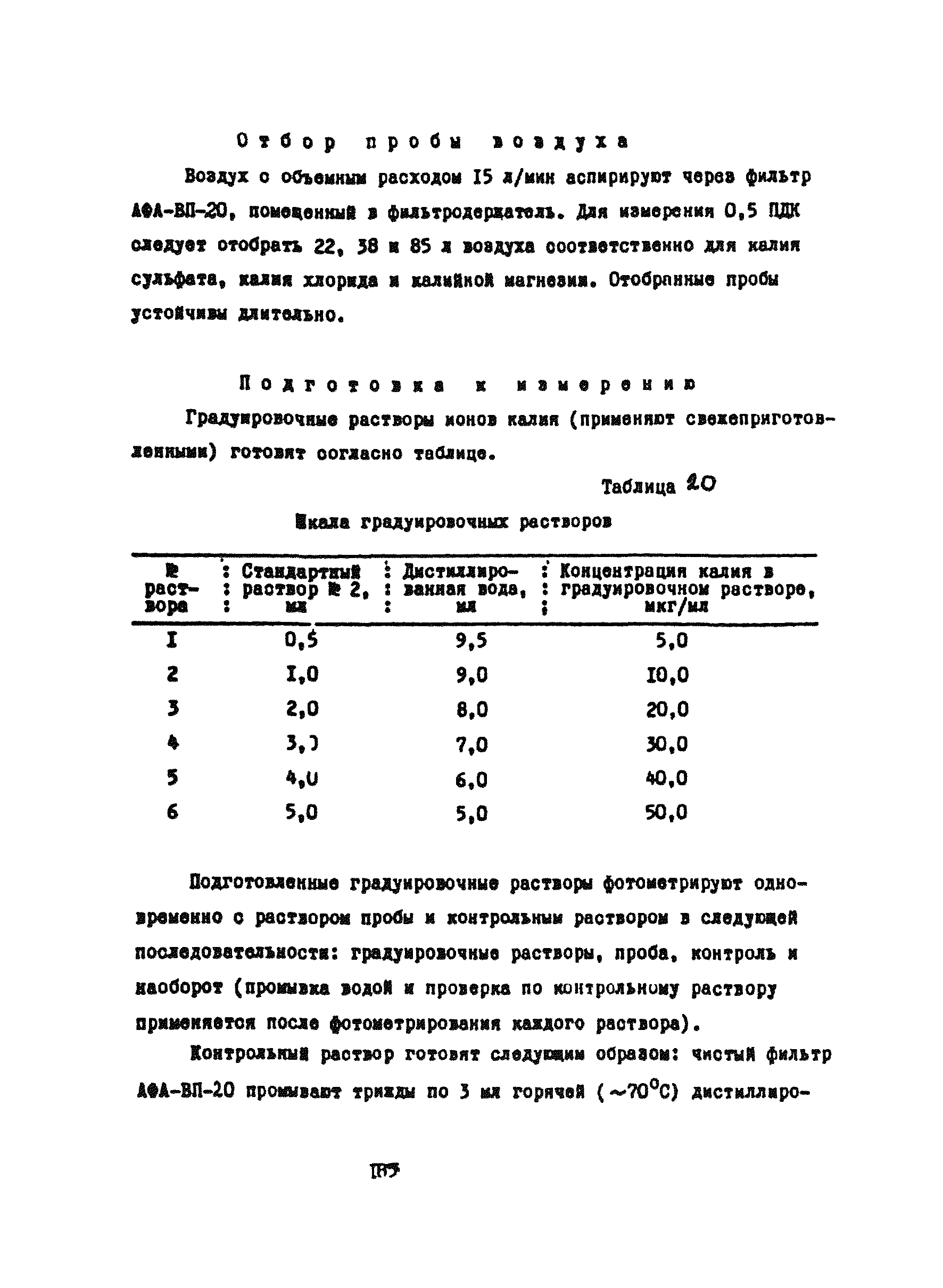 МУ 4499-87