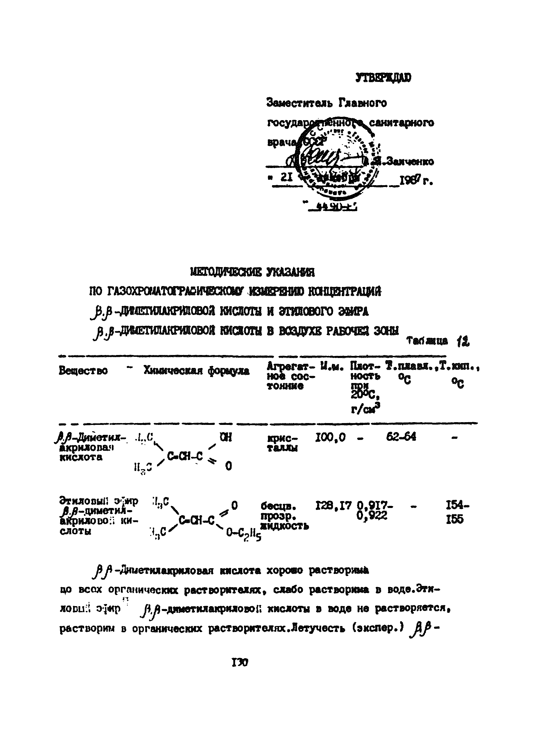 МУ 4490-87