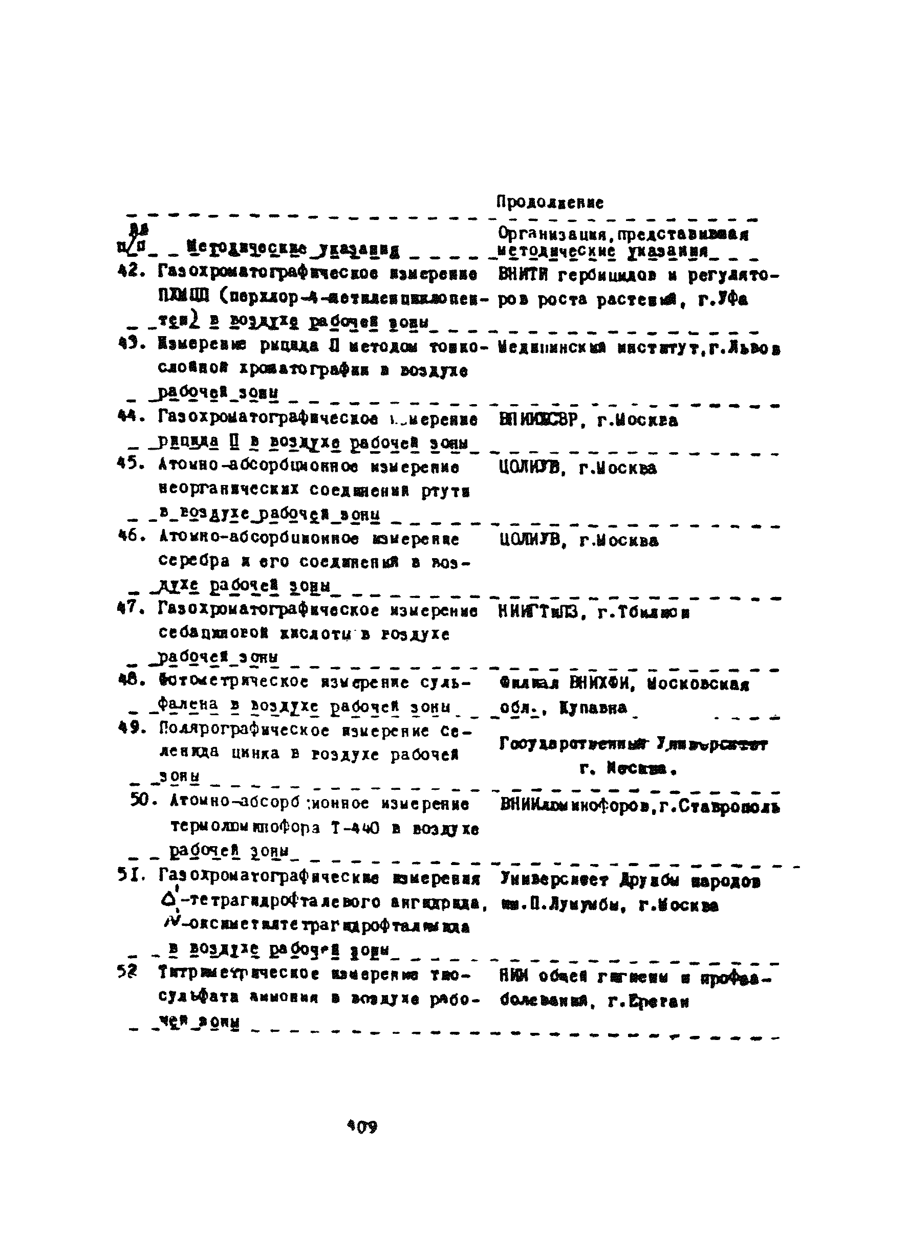МУ 4489-87