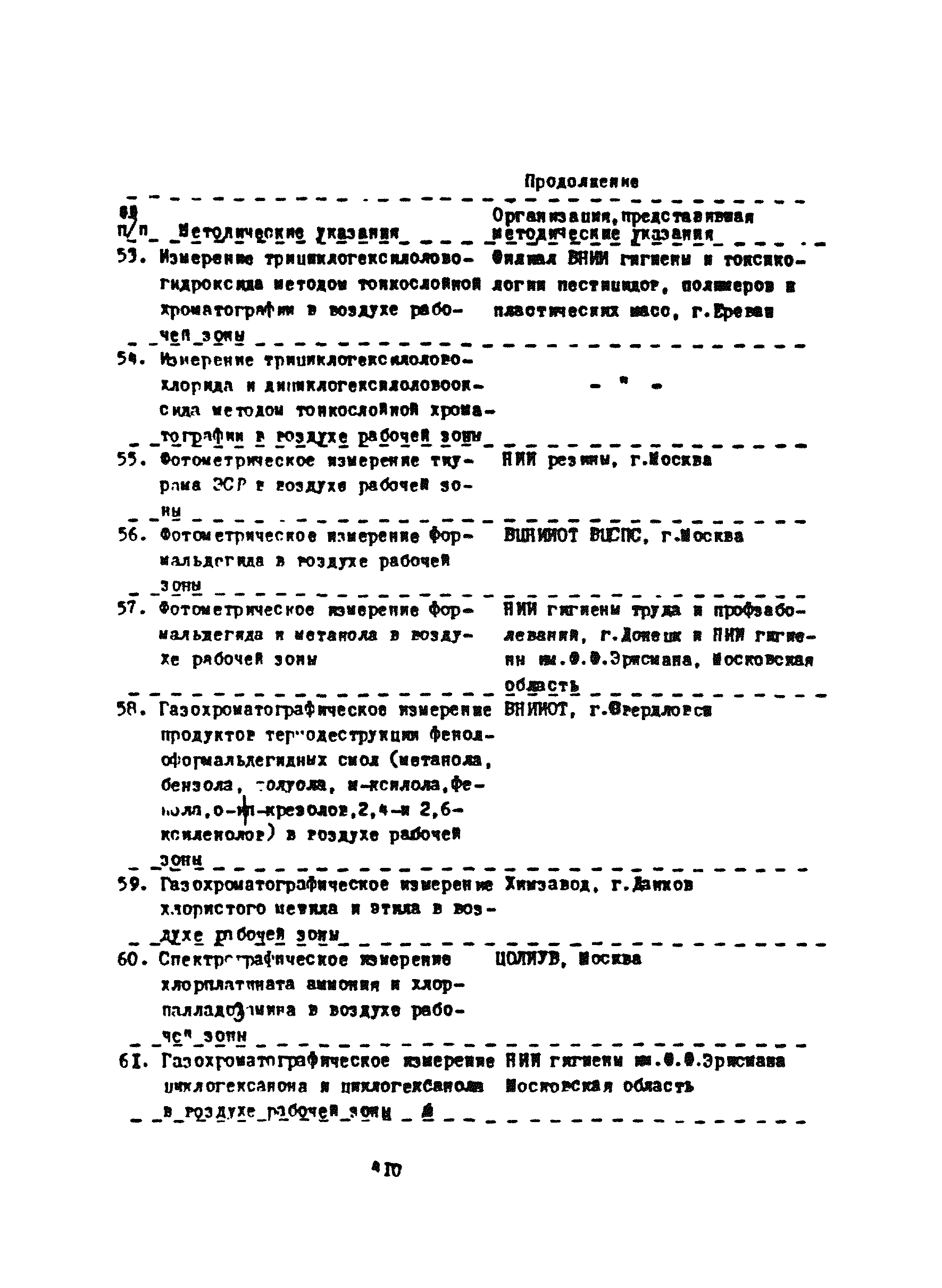 МУ 4488-87