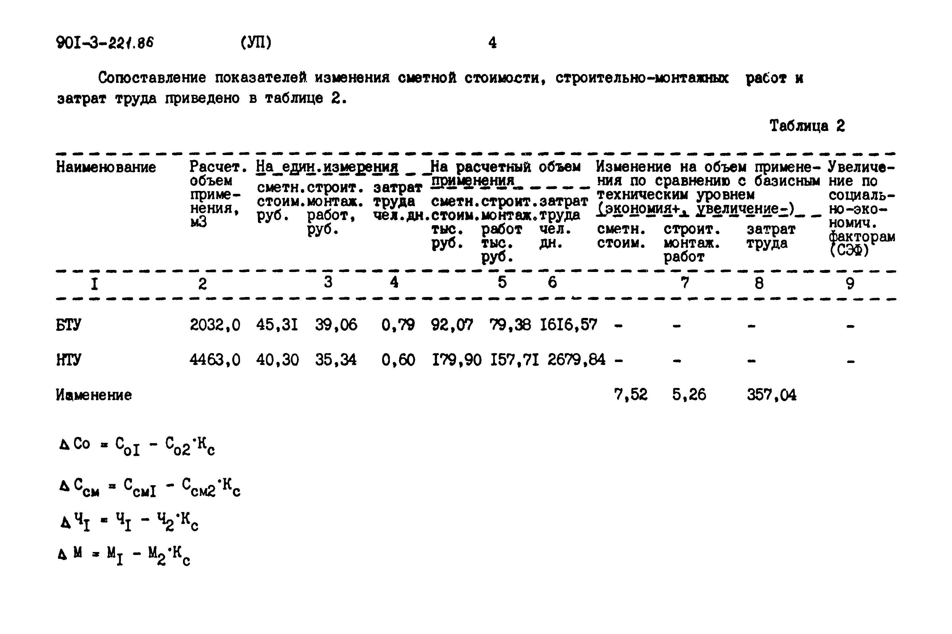 Типовой проект 901-3-221.86