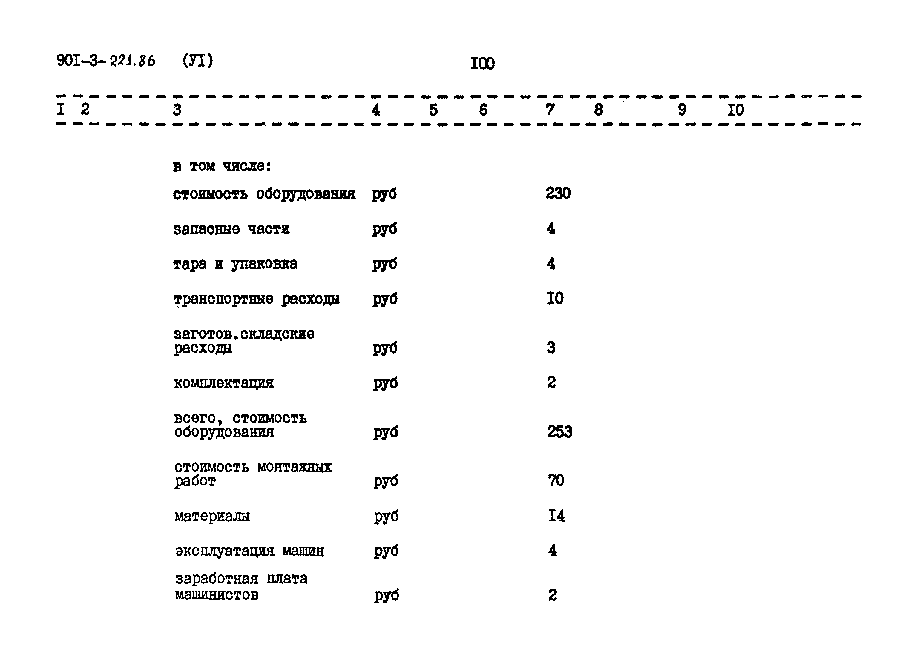 Типовой проект 901-3-221.86