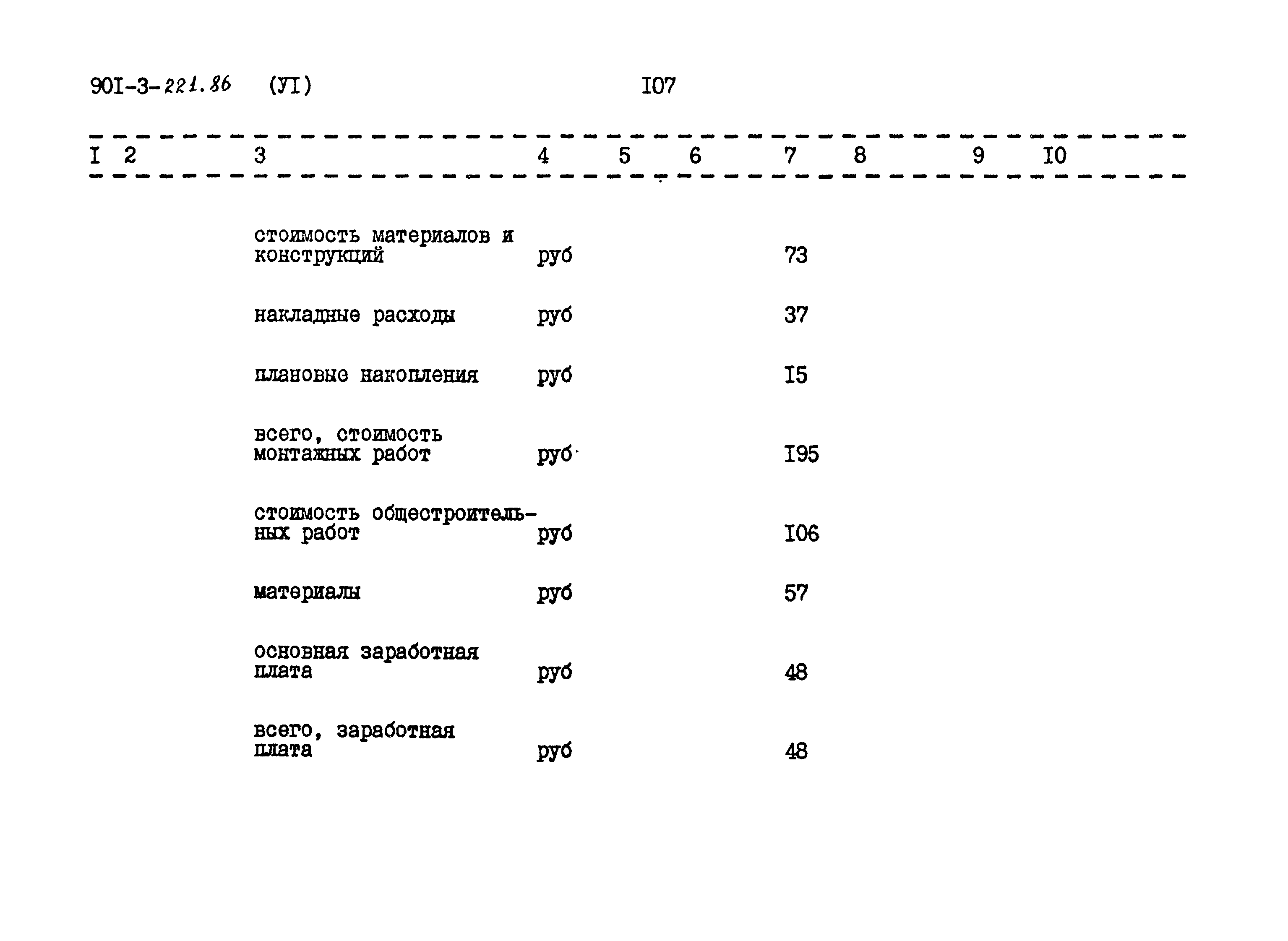 Типовой проект 901-3-221.86