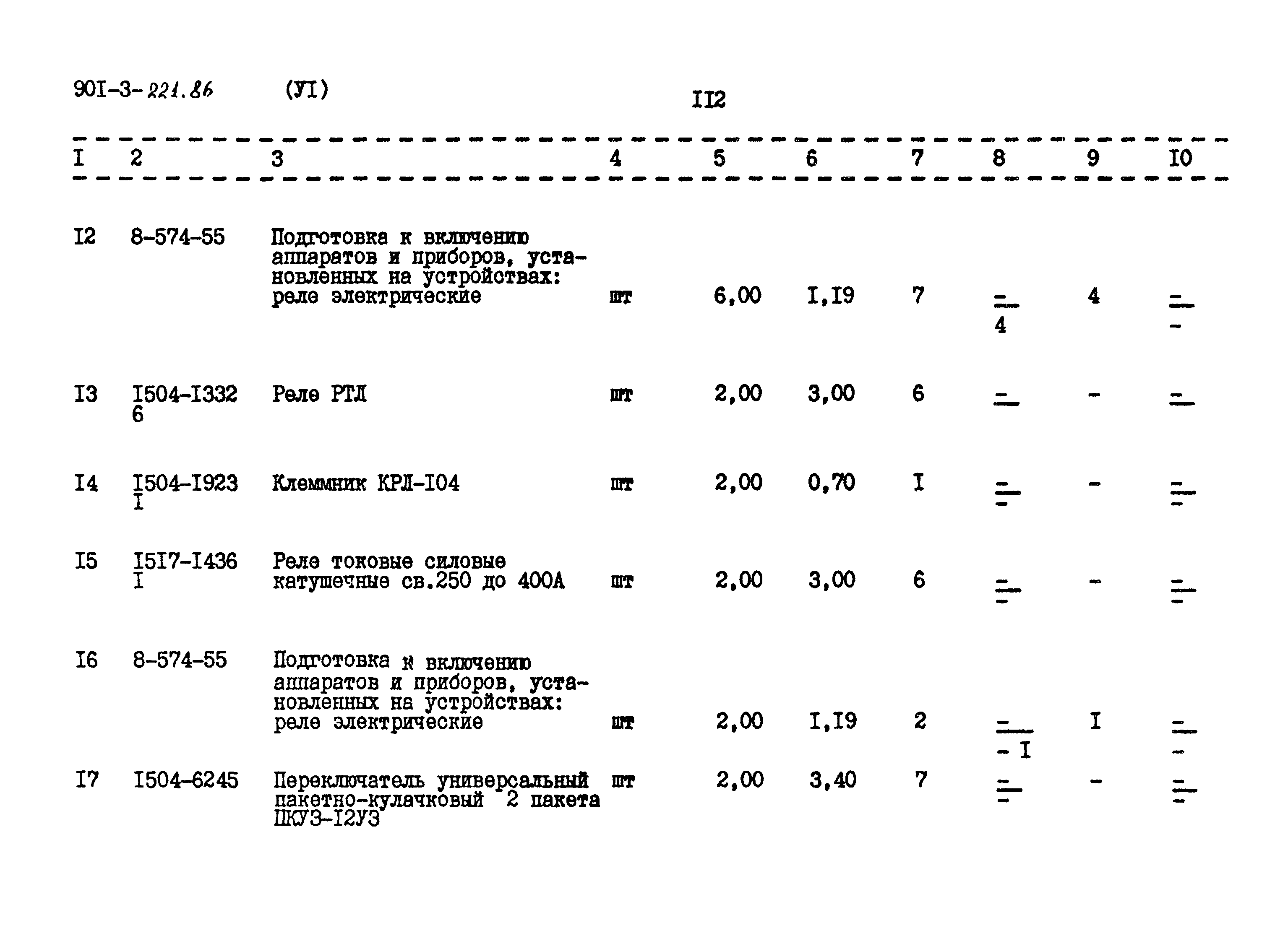 Типовой проект 901-3-221.86