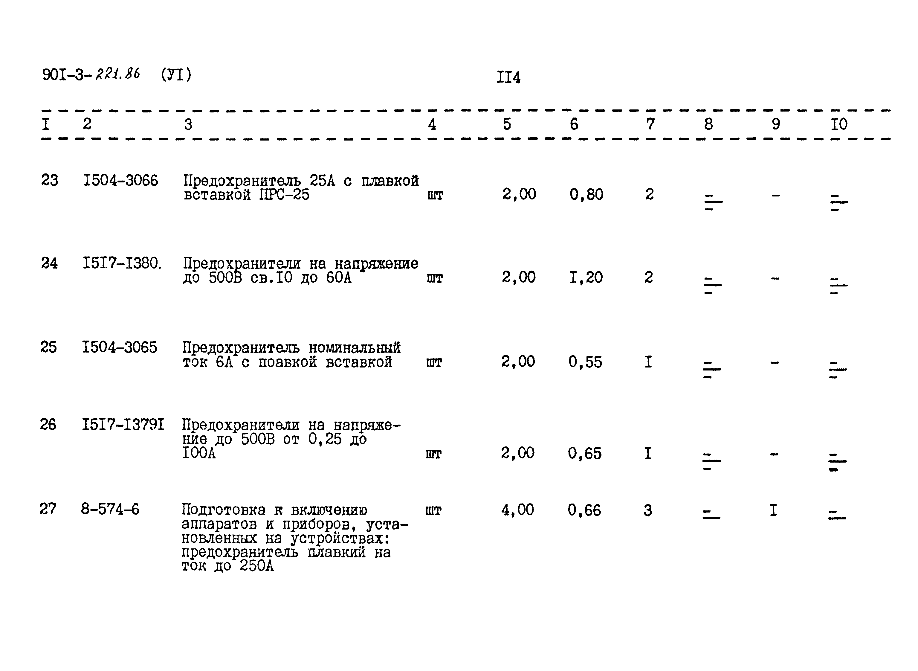 Типовой проект 901-3-221.86