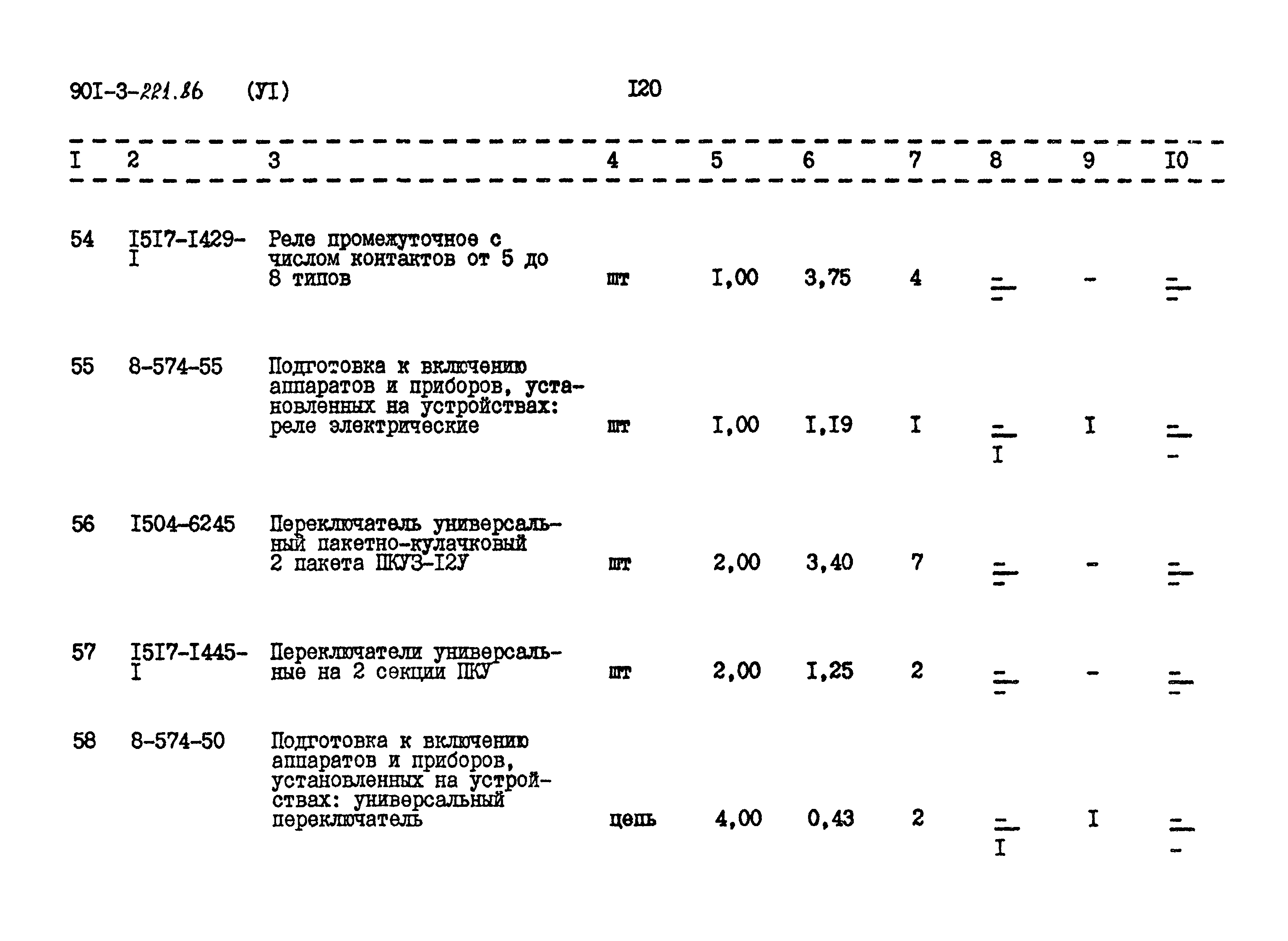 Типовой проект 901-3-221.86