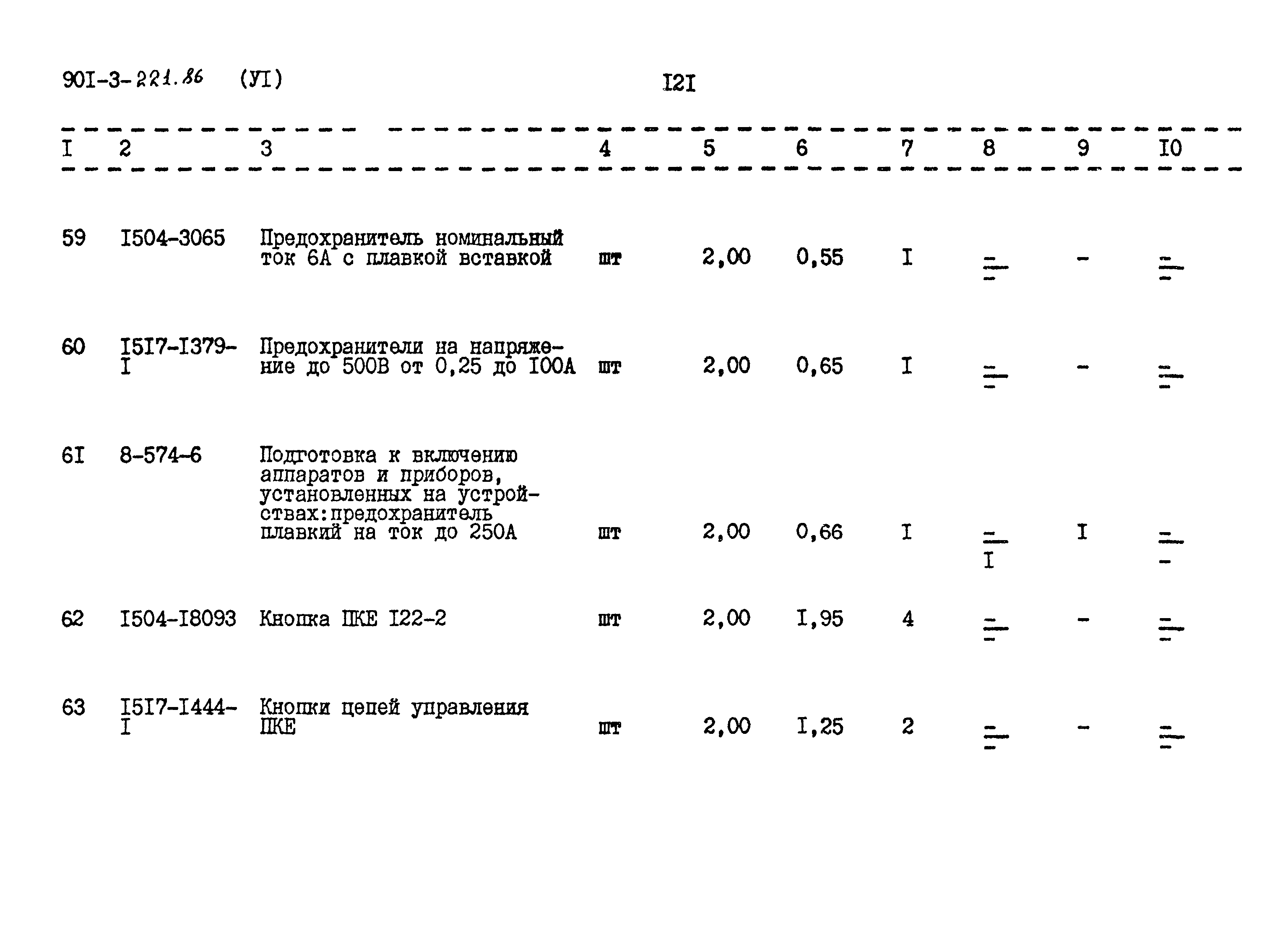 Типовой проект 901-3-221.86