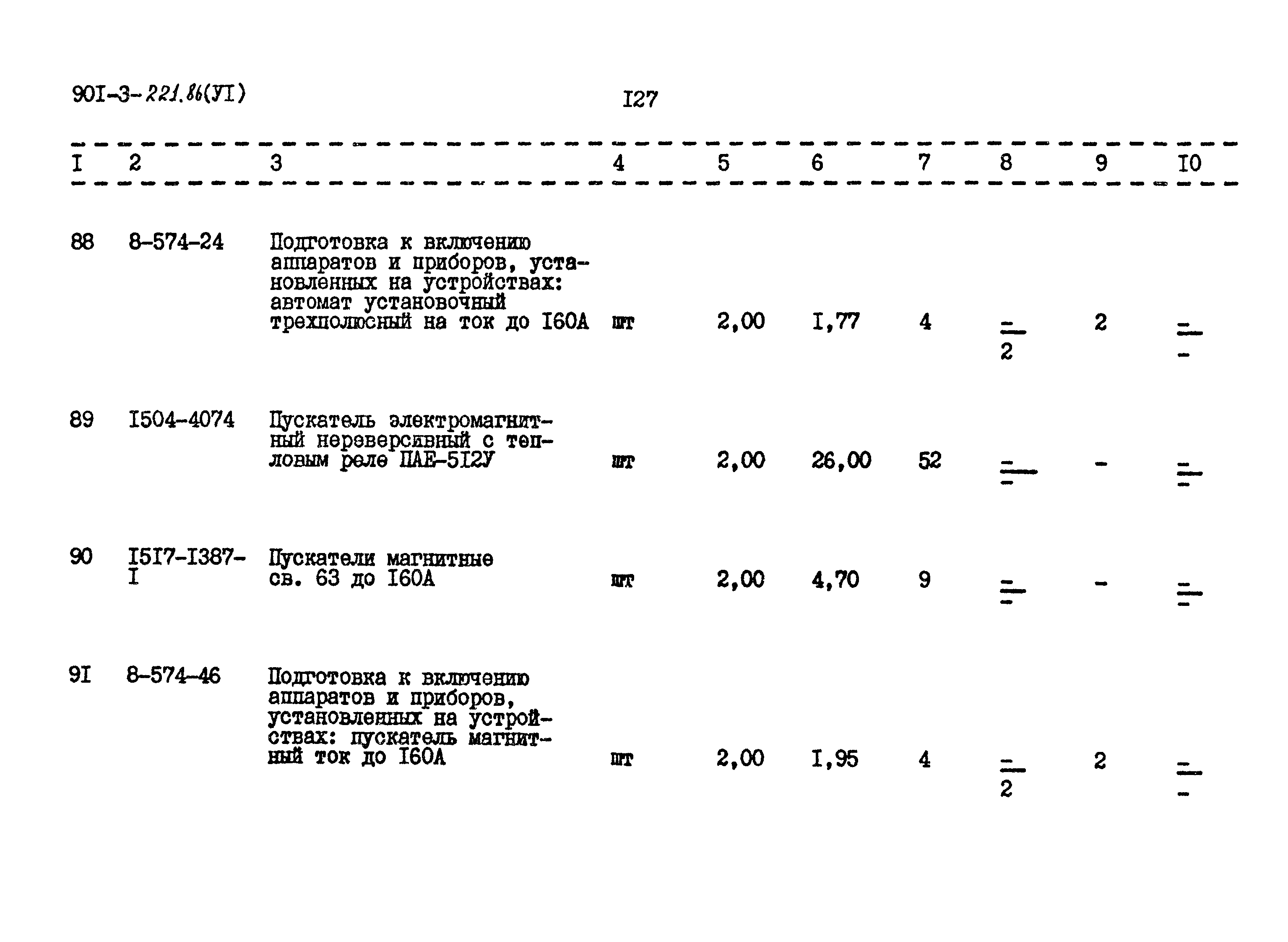 Типовой проект 901-3-221.86