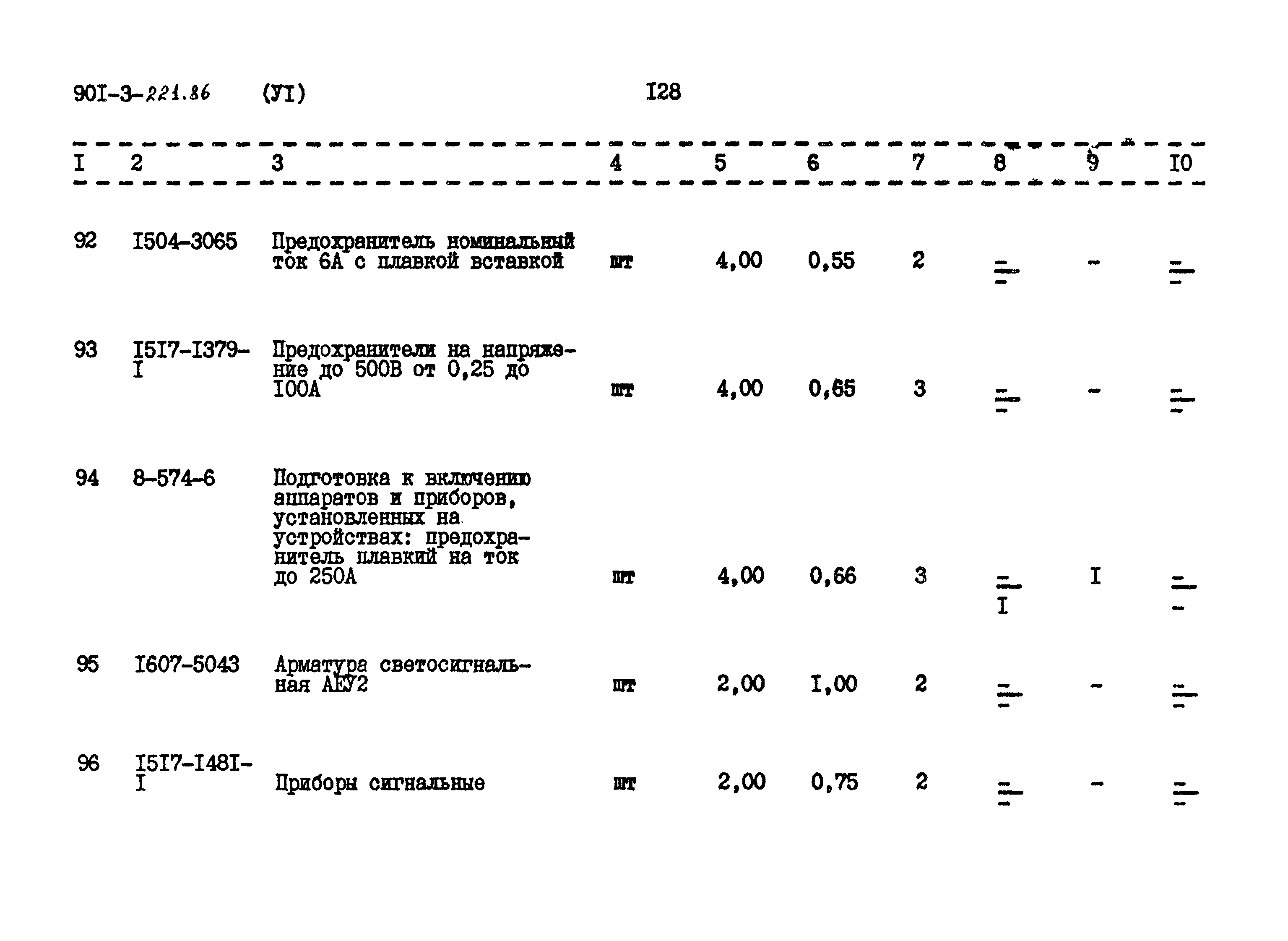 Типовой проект 901-3-221.86