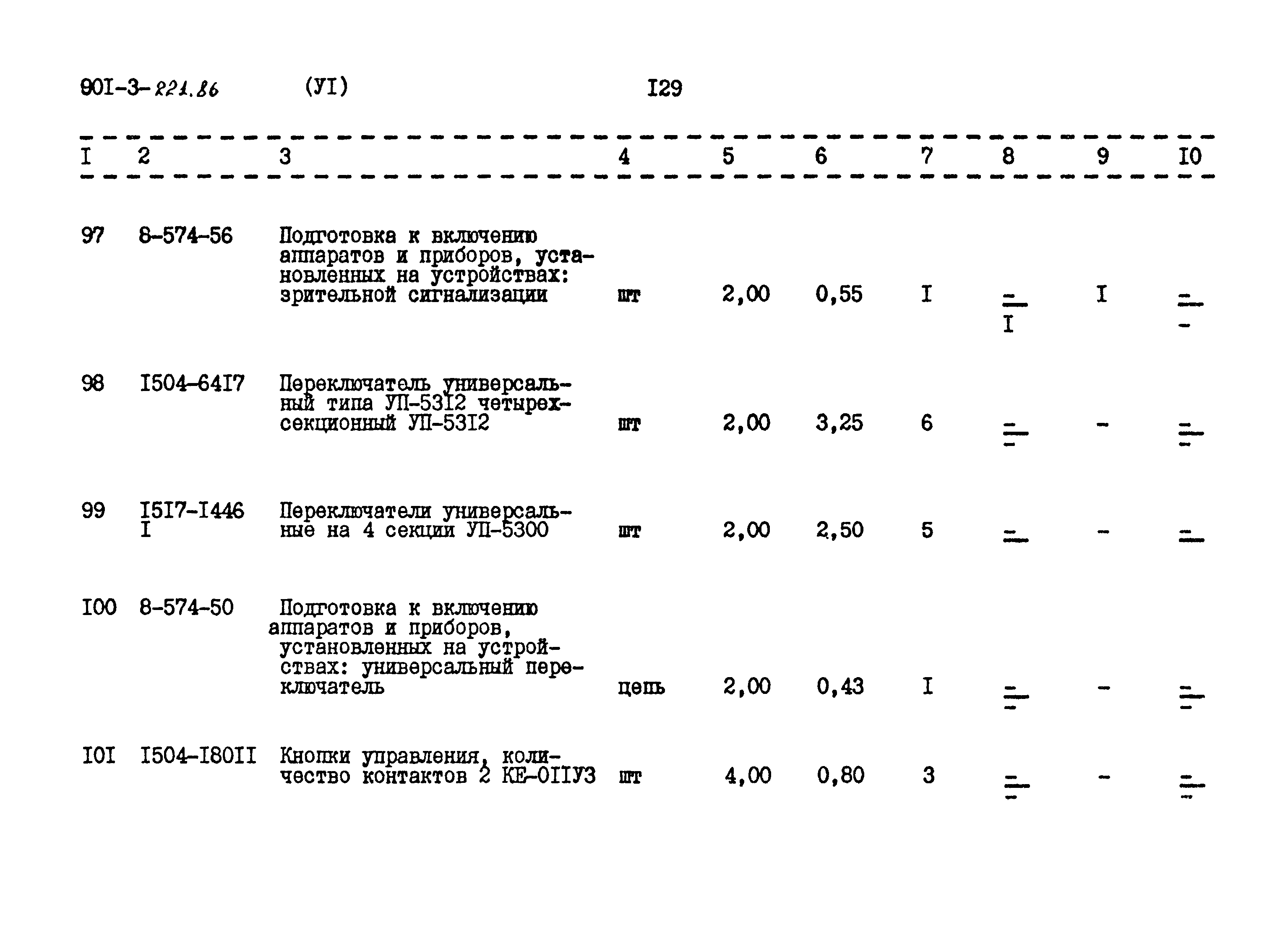 Типовой проект 901-3-221.86