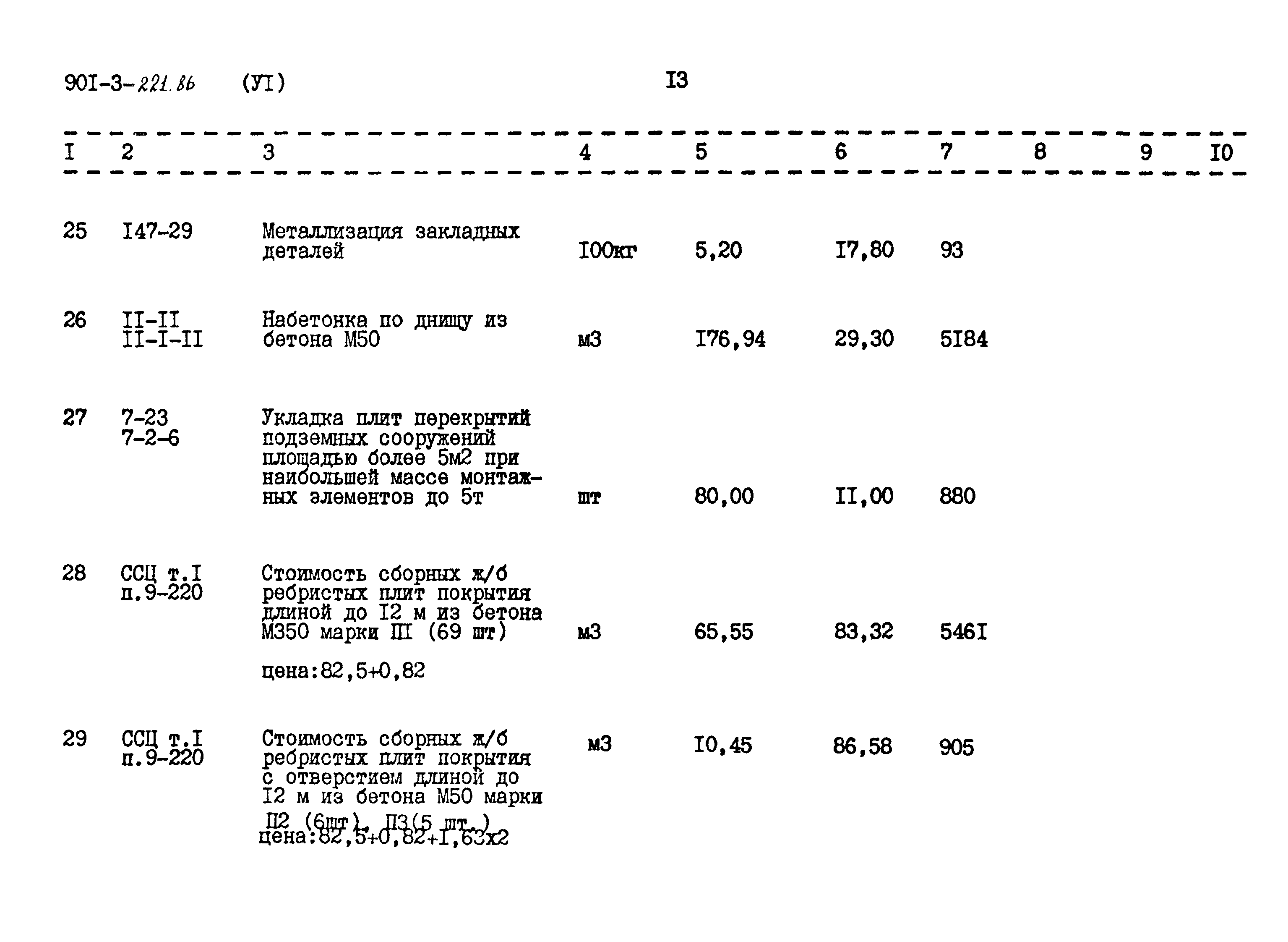 Типовой проект 901-3-221.86