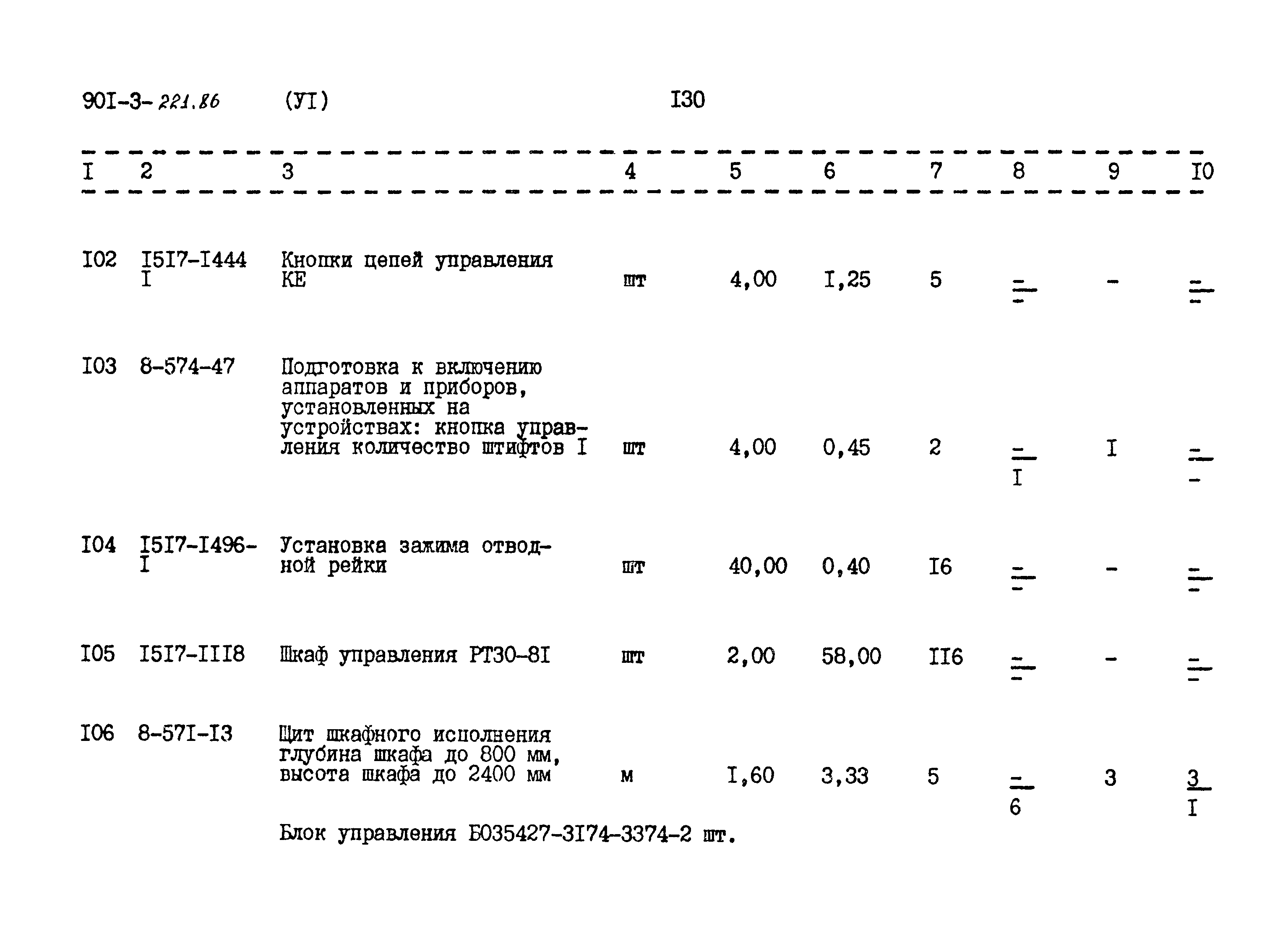 Типовой проект 901-3-221.86