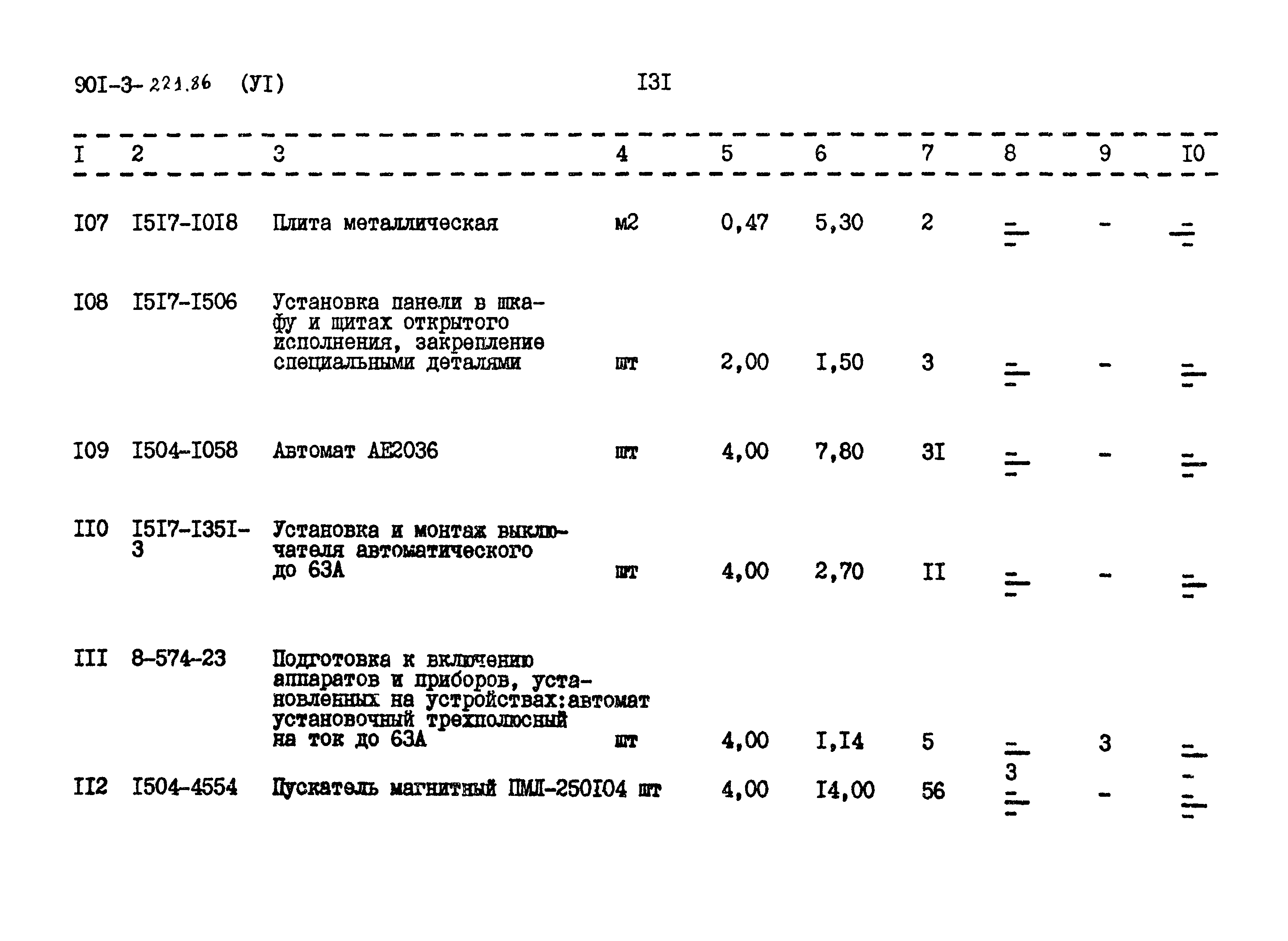 Типовой проект 901-3-221.86