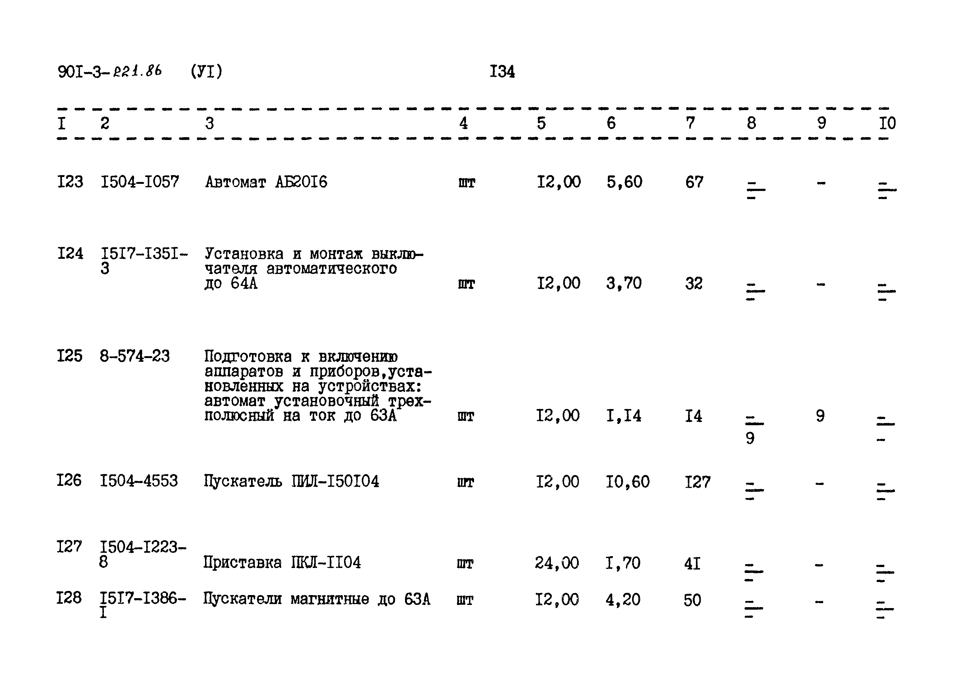 Типовой проект 901-3-221.86