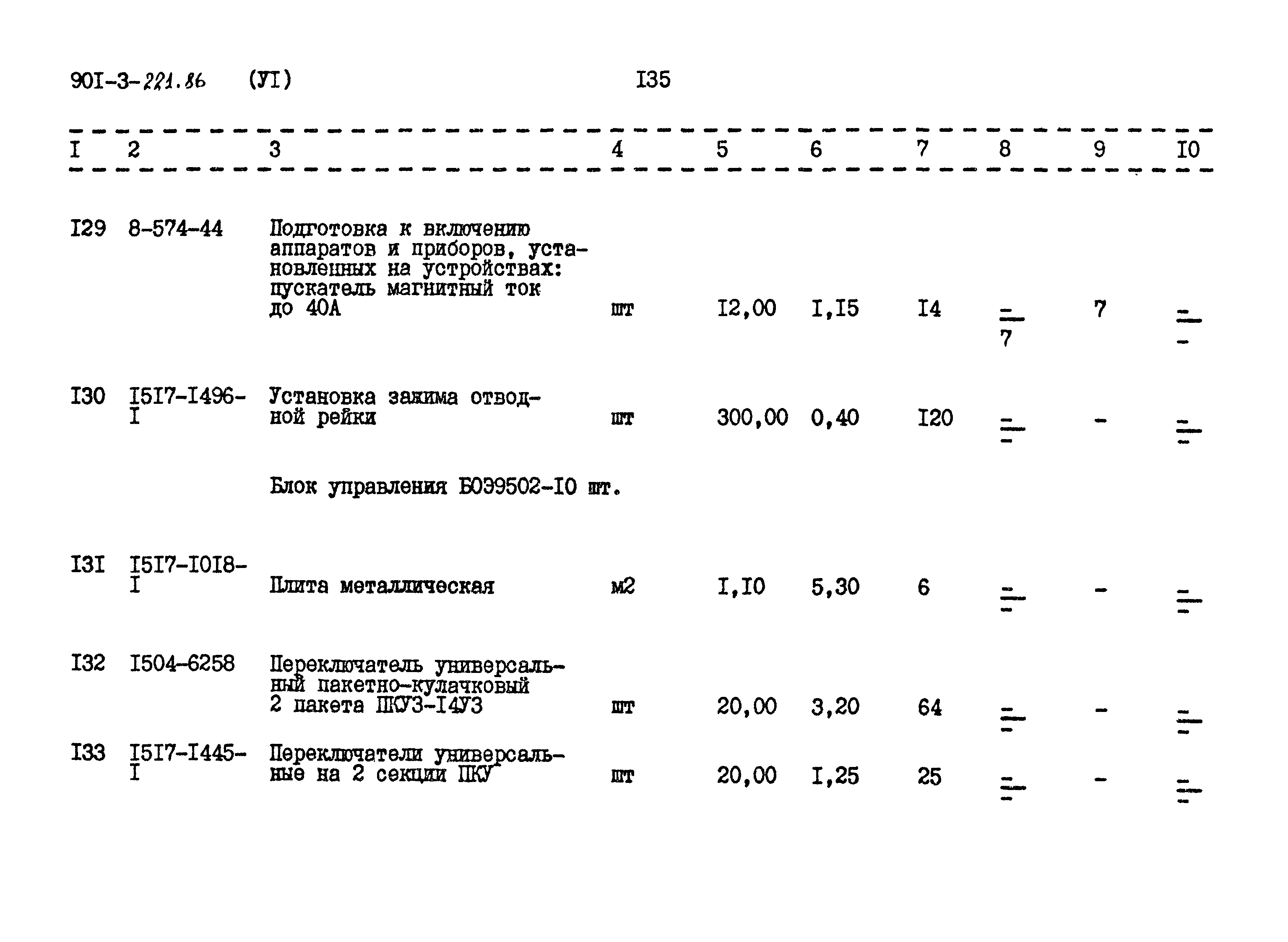 Типовой проект 901-3-221.86