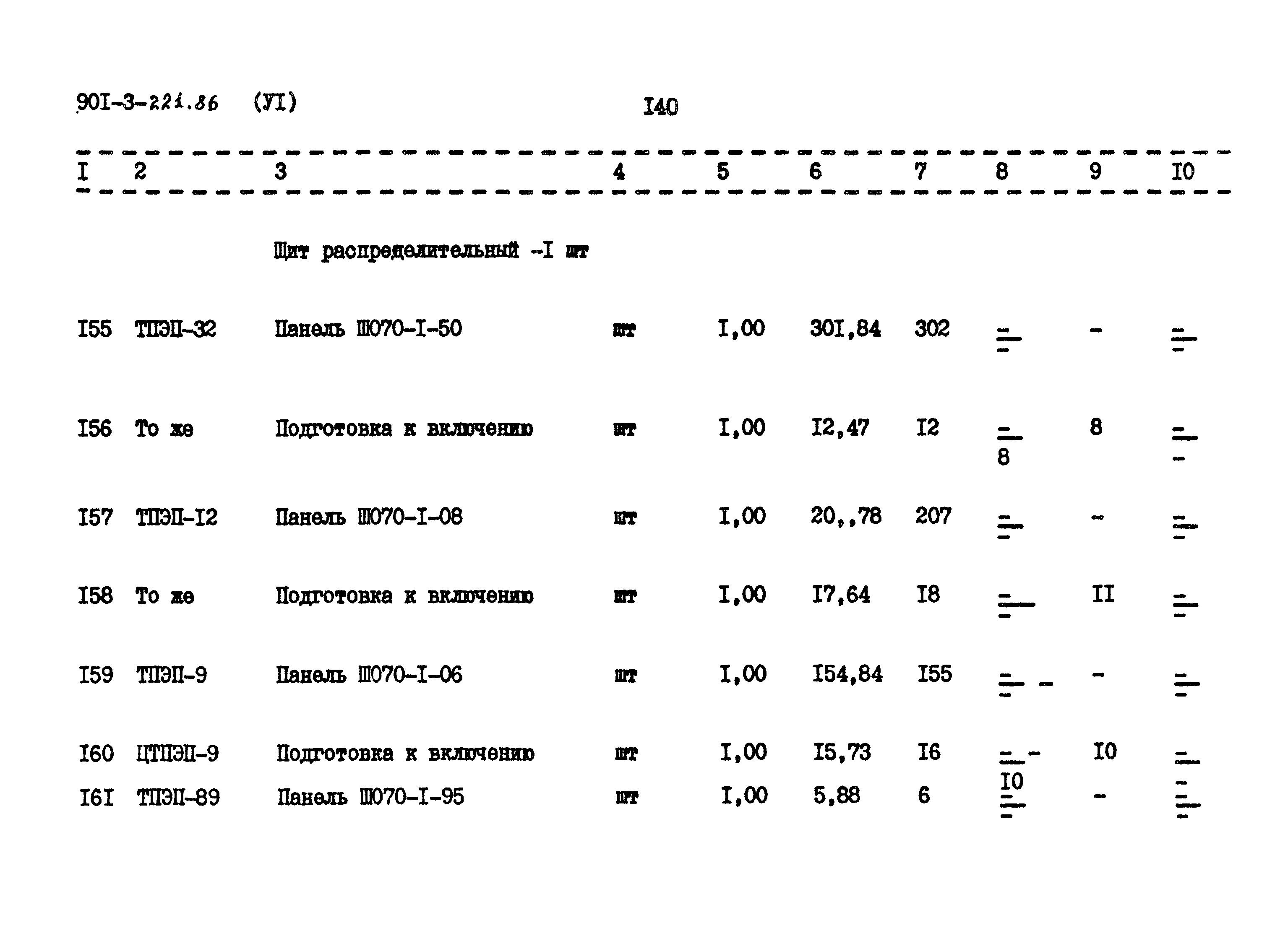 Типовой проект 901-3-221.86