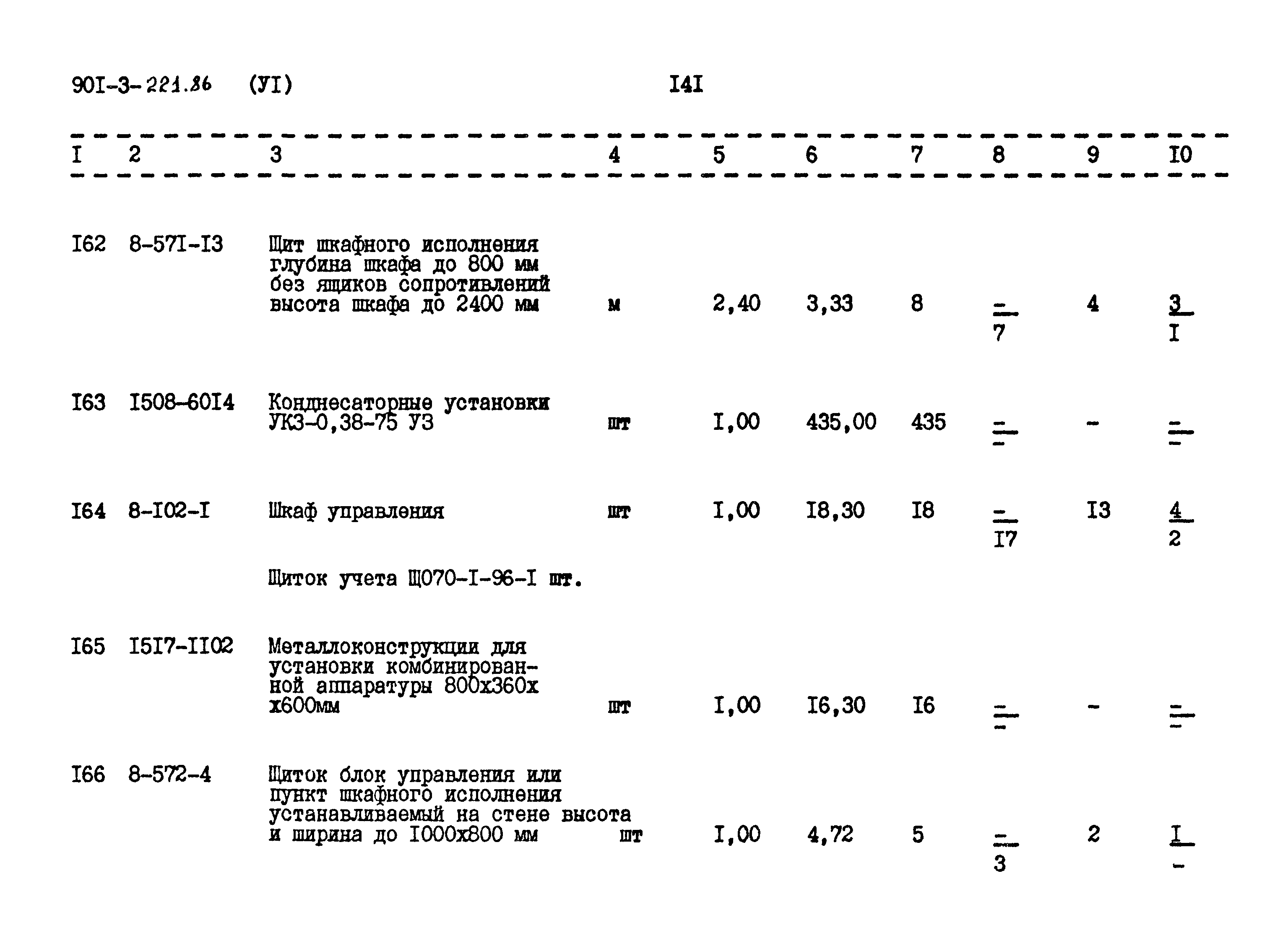 Типовой проект 901-3-221.86