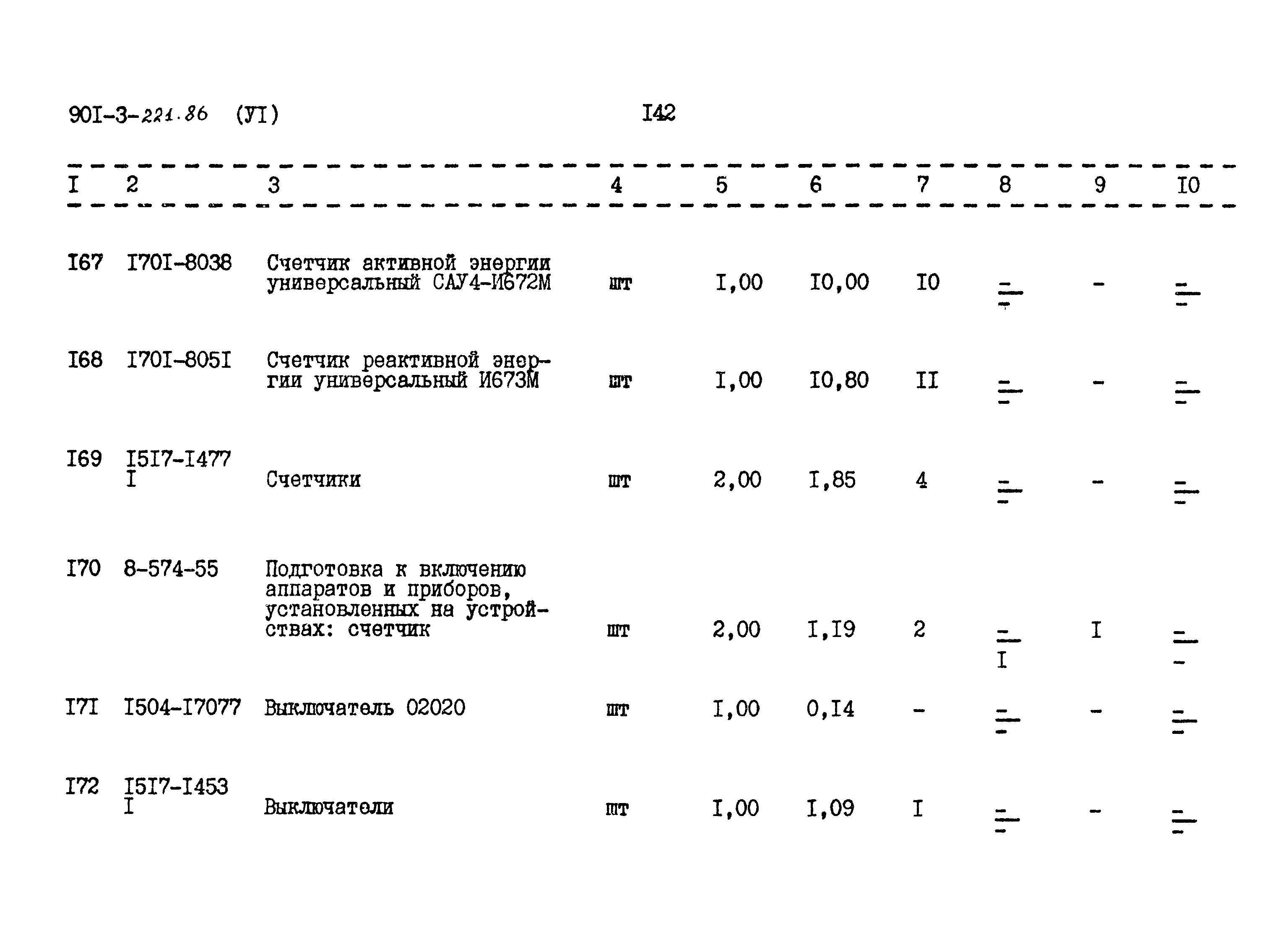 Типовой проект 901-3-221.86