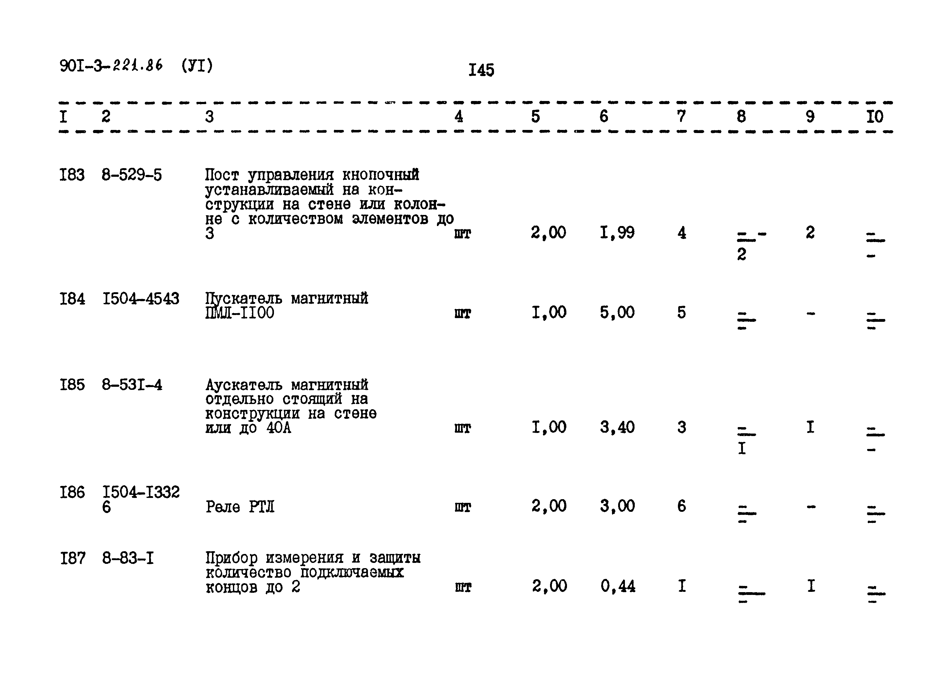 Типовой проект 901-3-221.86