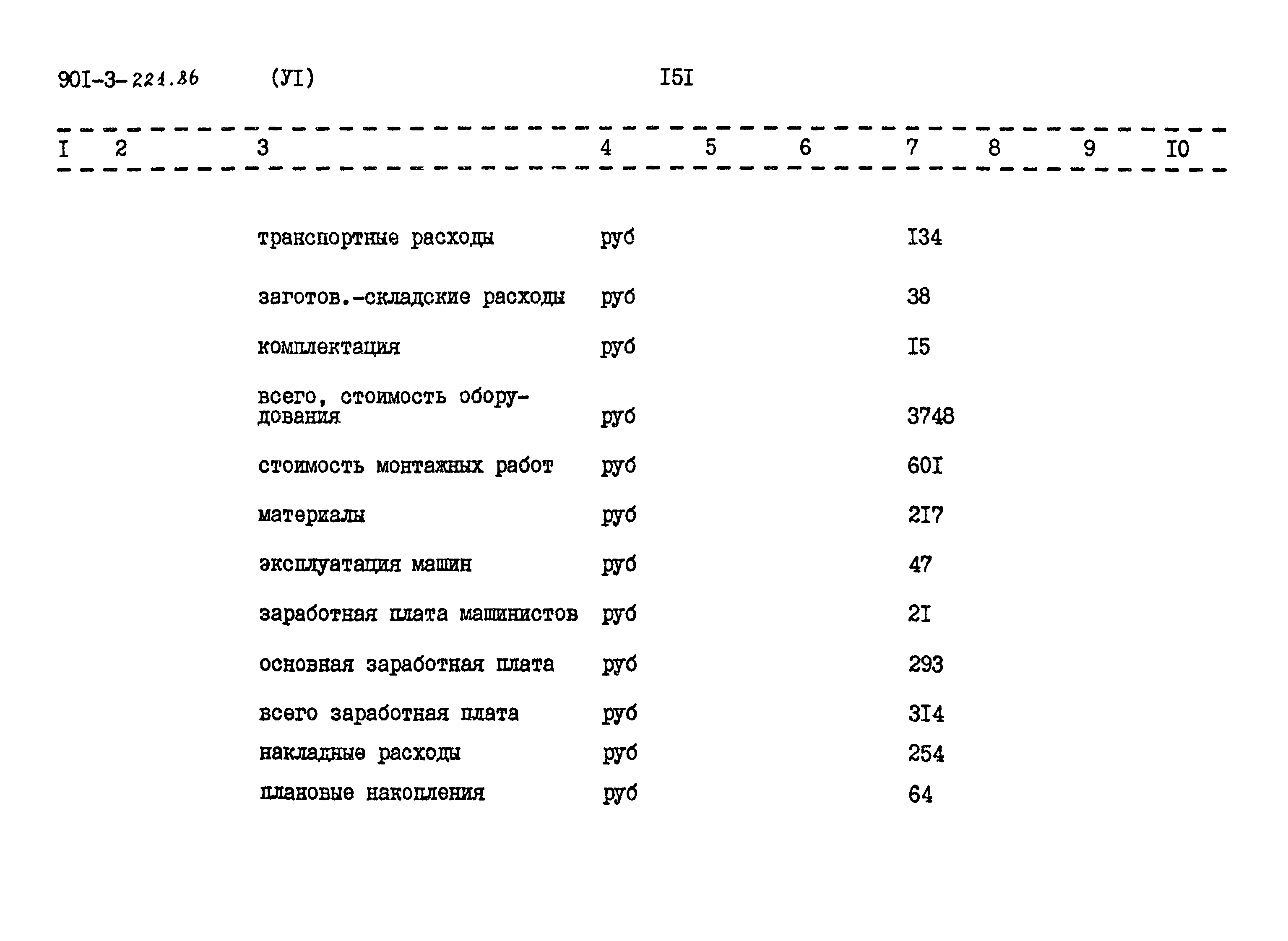 Типовой проект 901-3-221.86