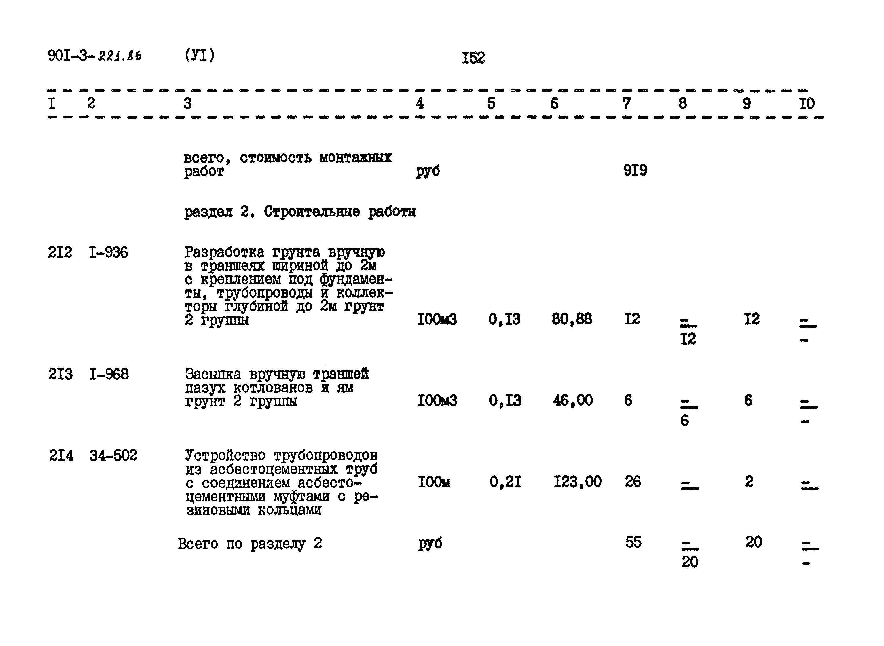 Типовой проект 901-3-221.86