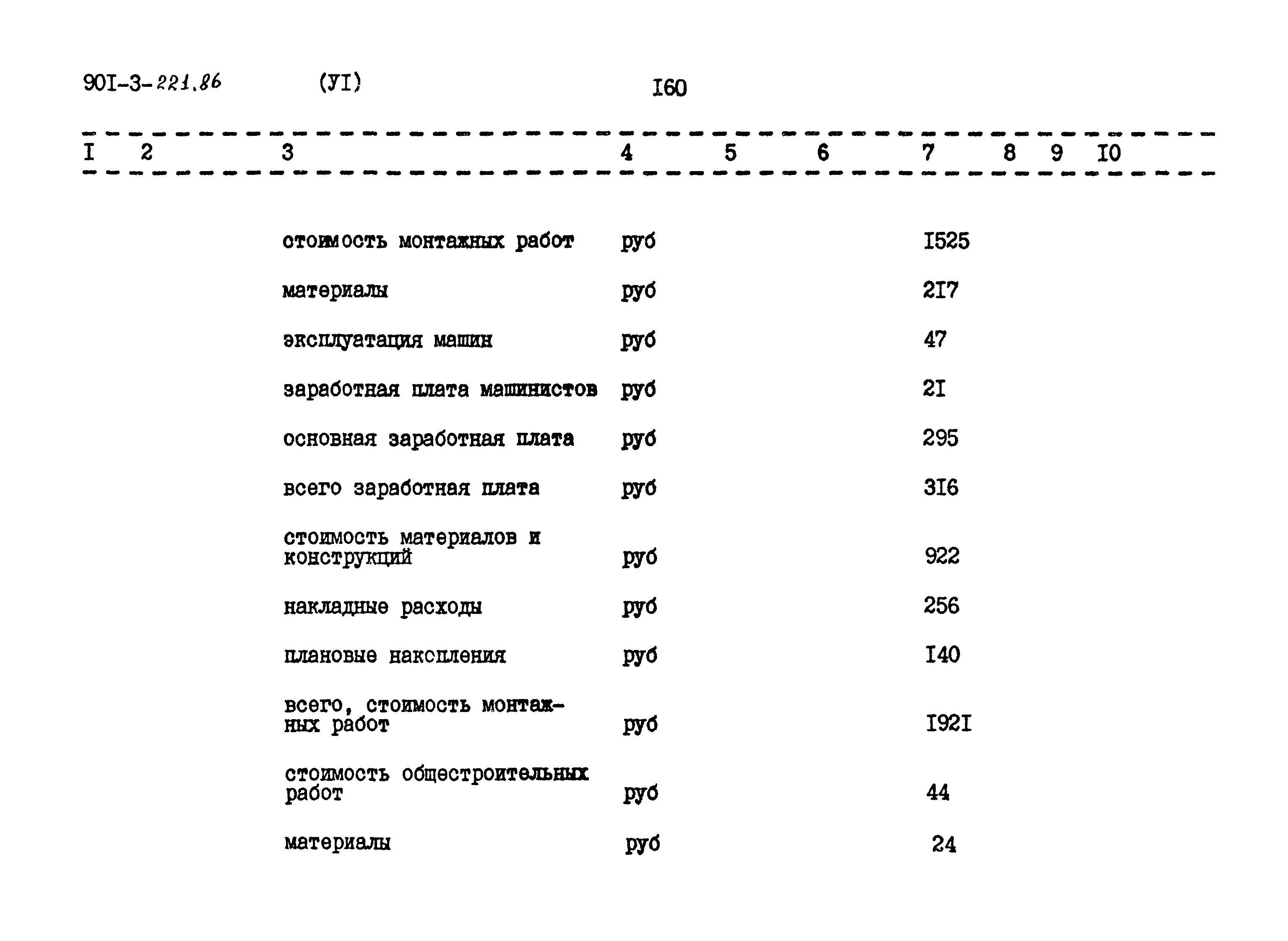 Типовой проект 901-3-221.86