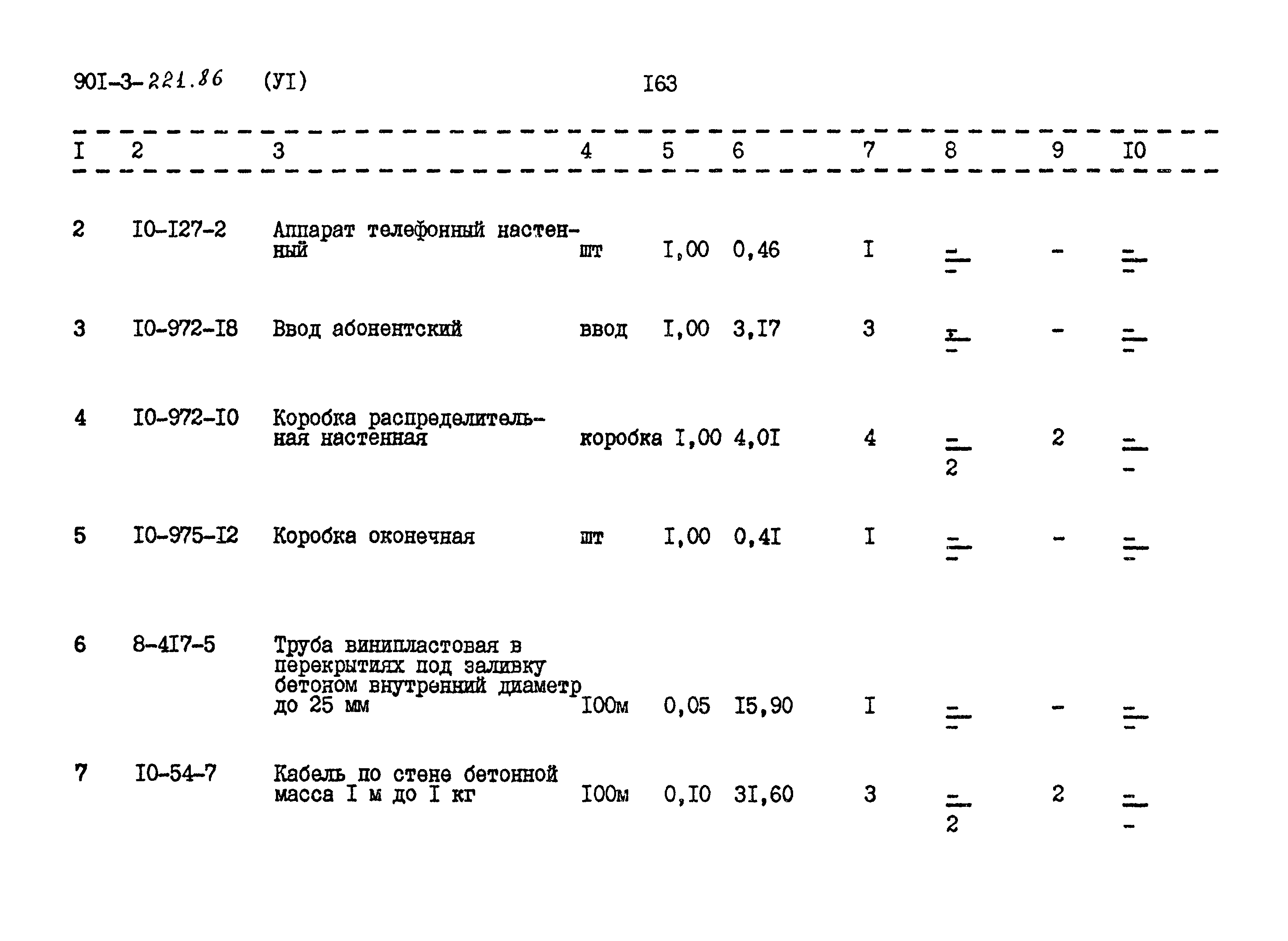 Типовой проект 901-3-221.86