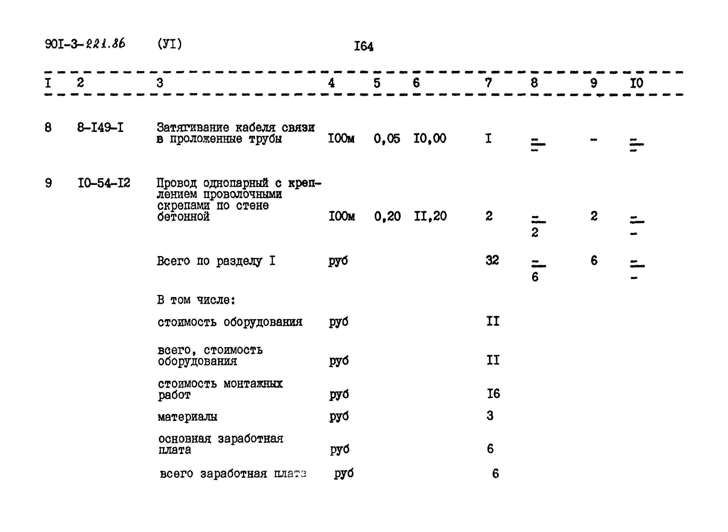 Типовой проект 901-3-221.86