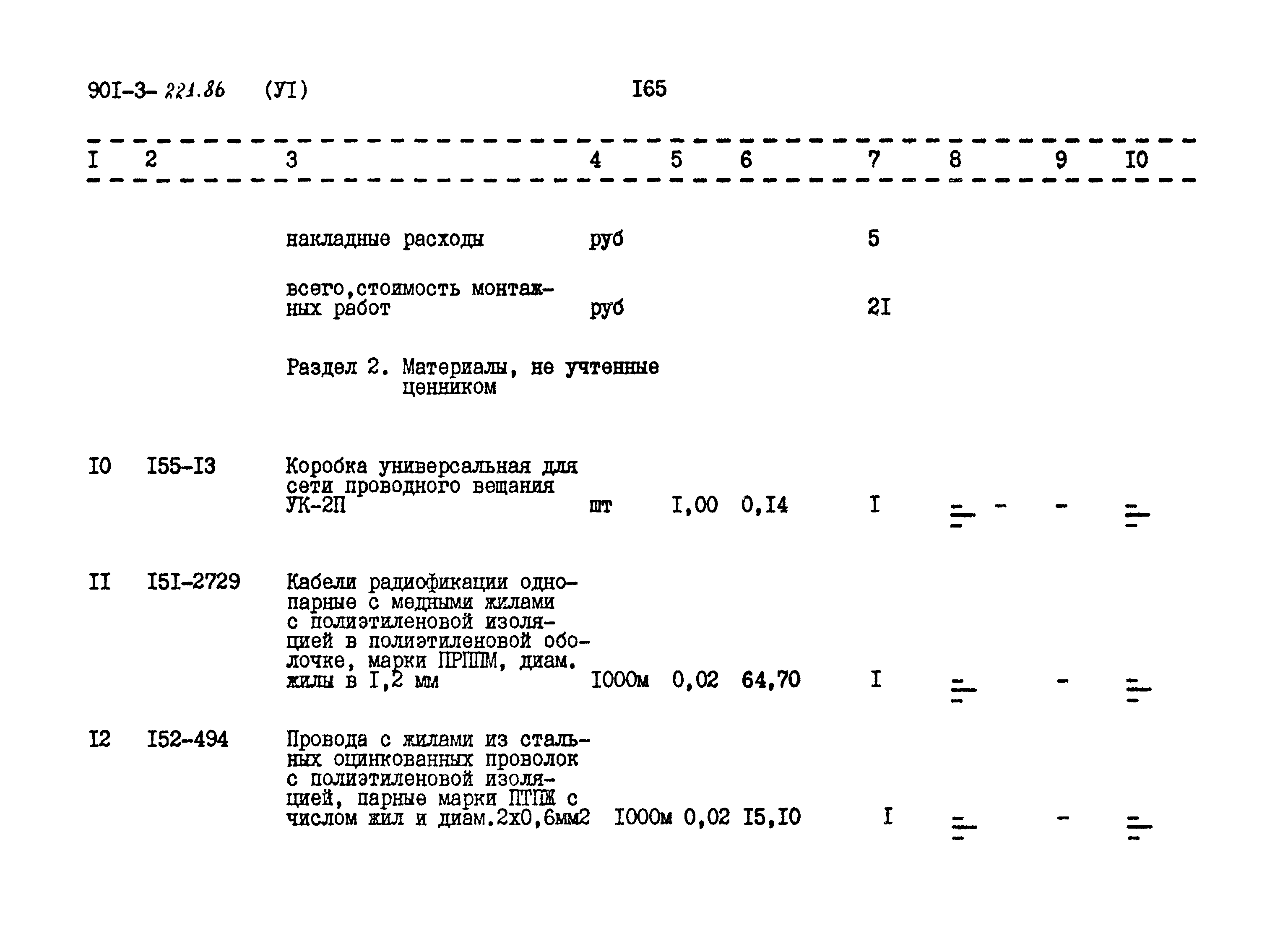 Типовой проект 901-3-221.86