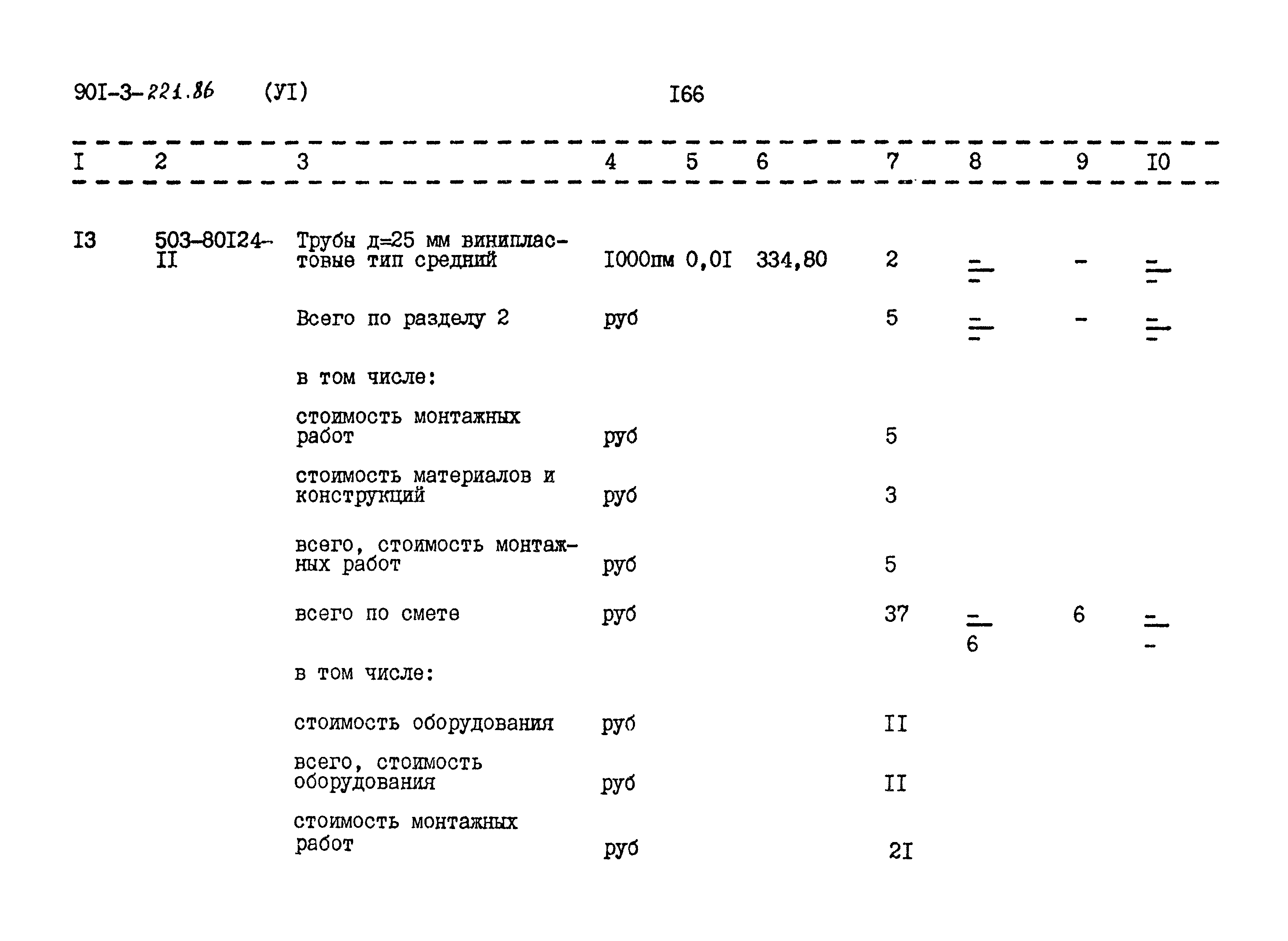 Типовой проект 901-3-221.86