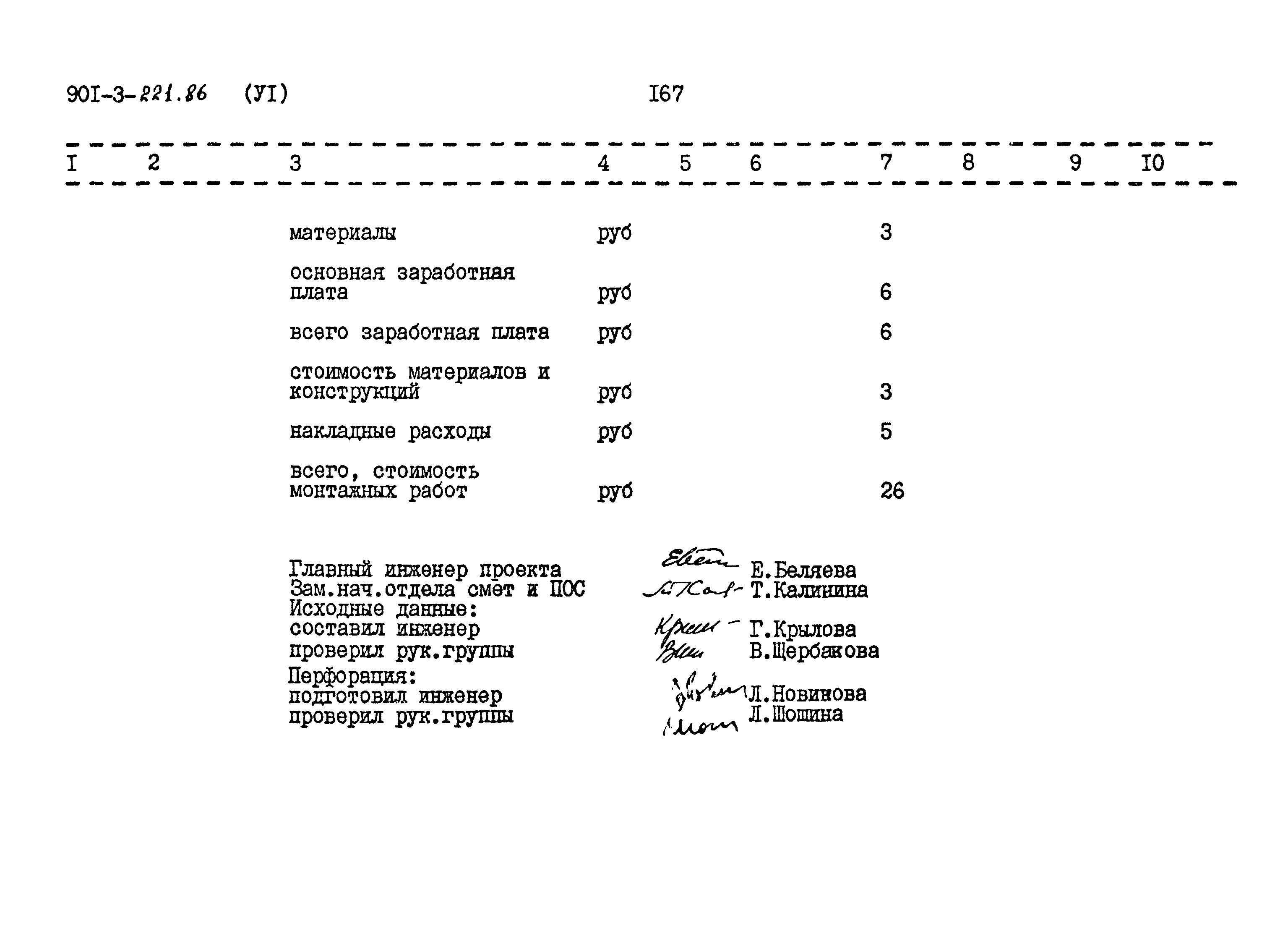 Типовой проект 901-3-221.86