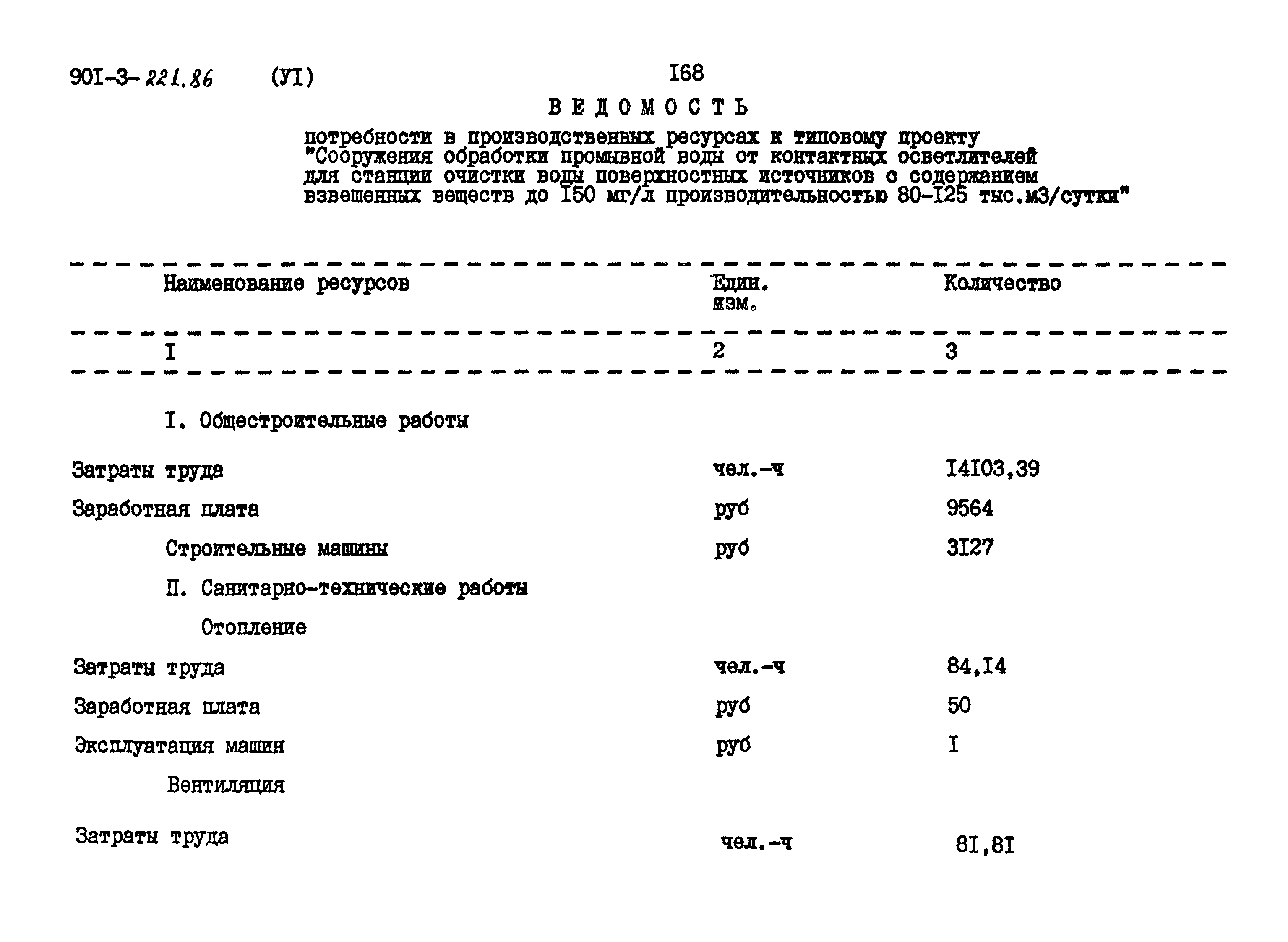 Типовой проект 901-3-221.86