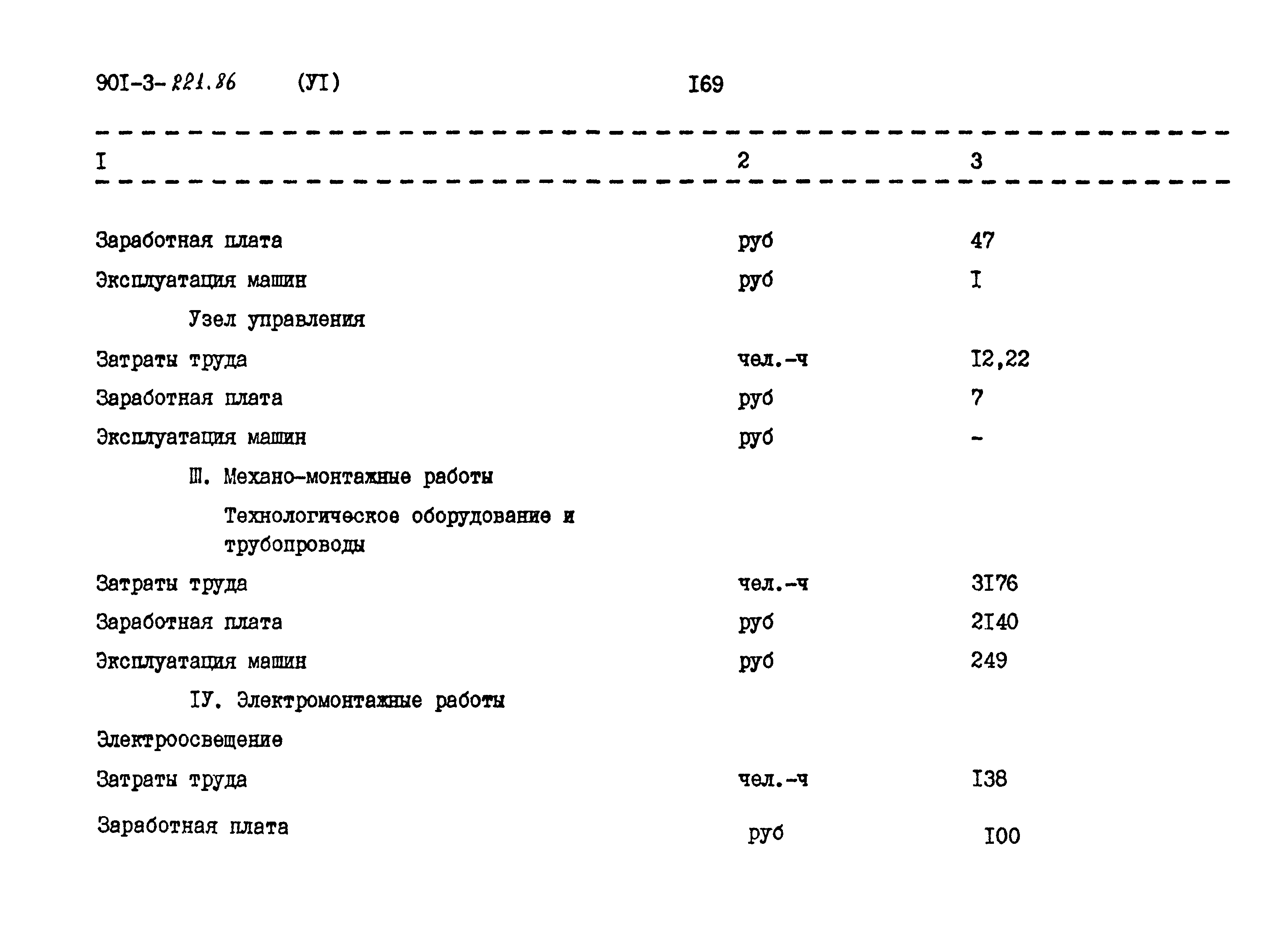 Типовой проект 901-3-221.86