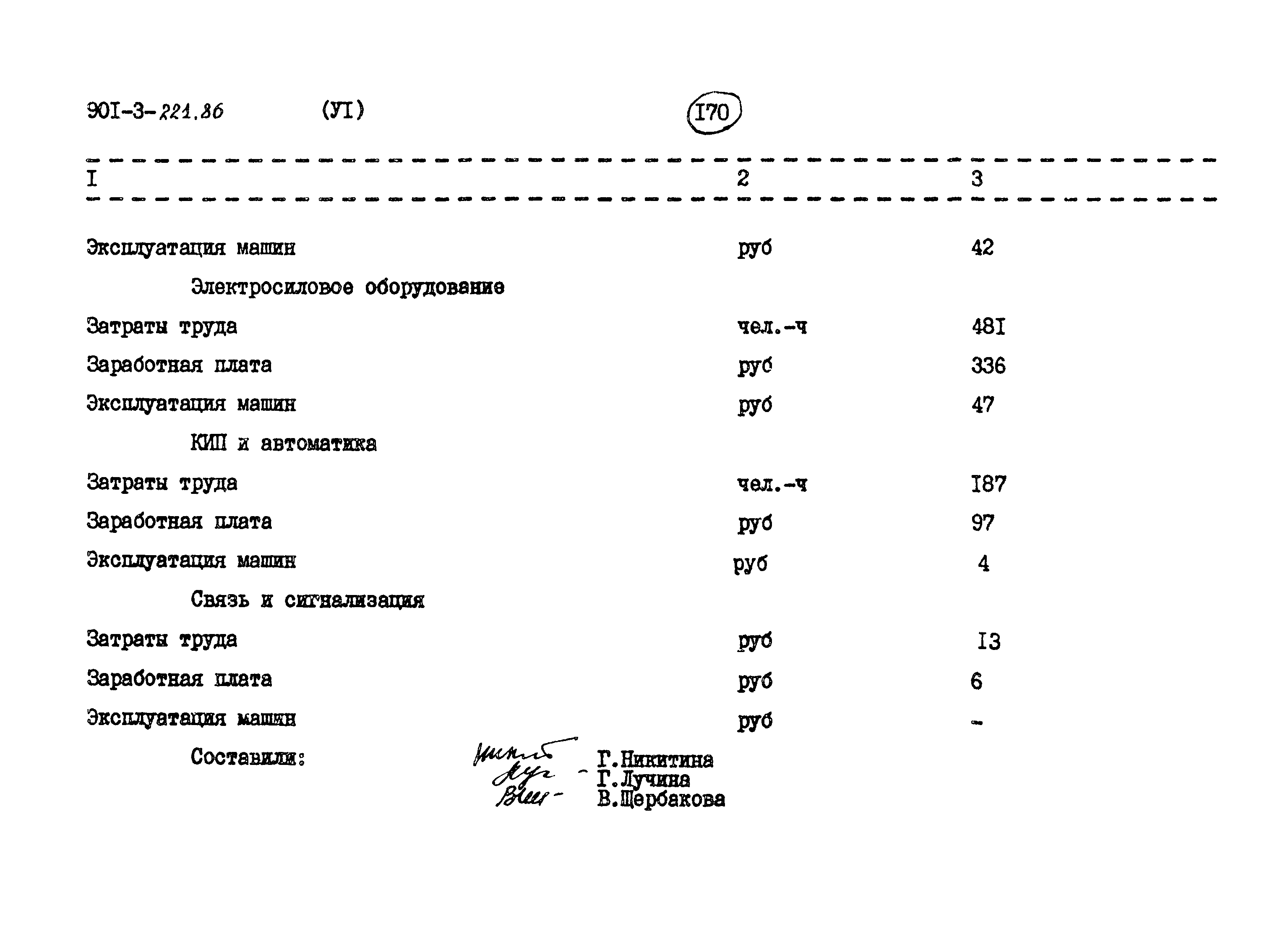 Типовой проект 901-3-221.86