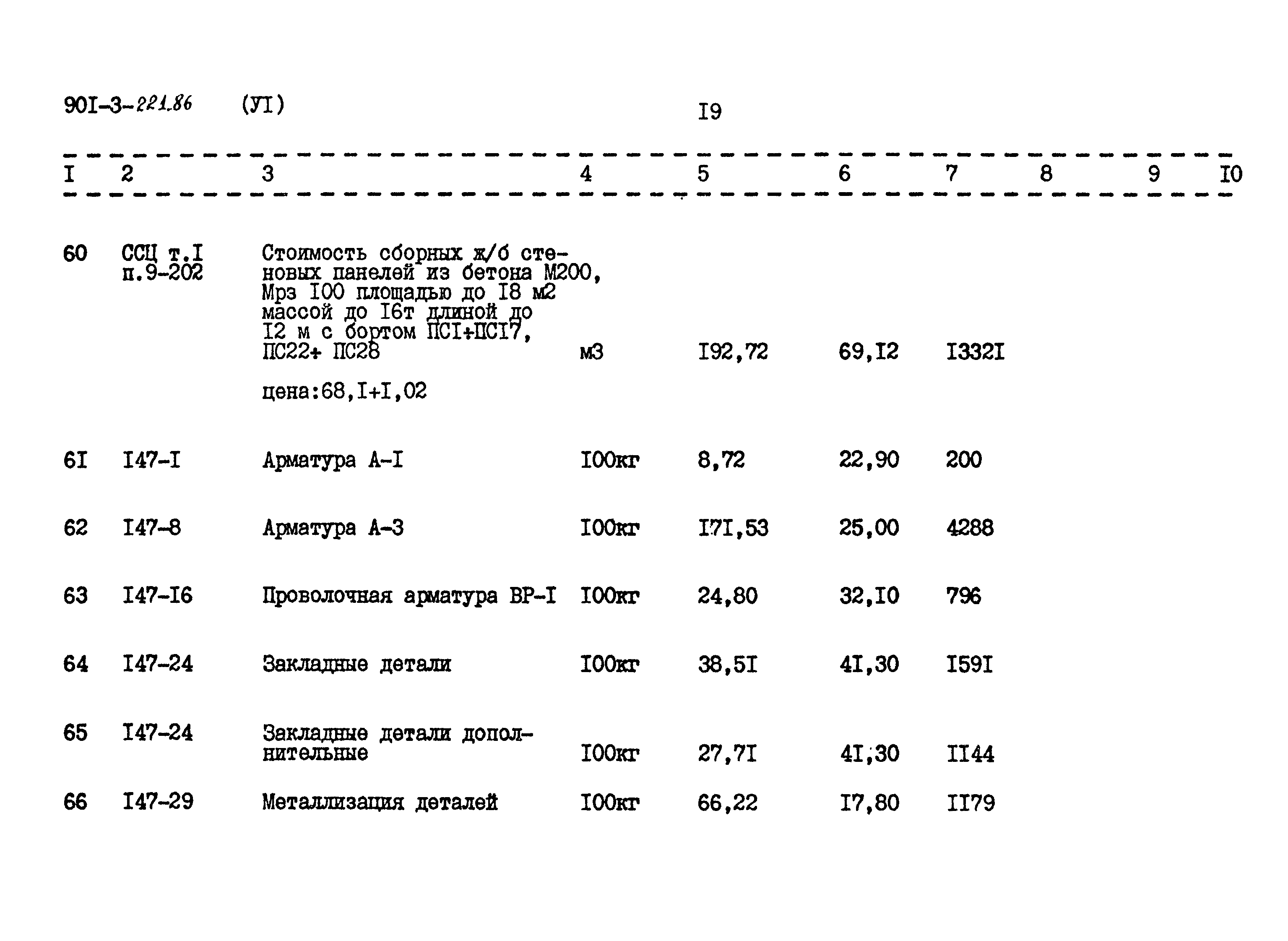 Типовой проект 901-3-221.86