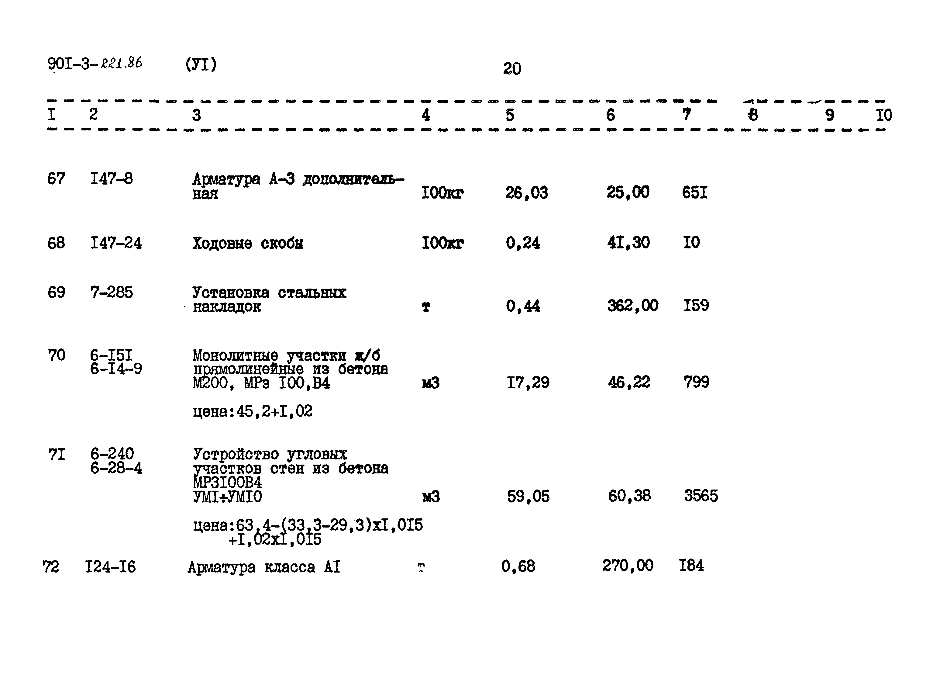 Типовой проект 901-3-221.86