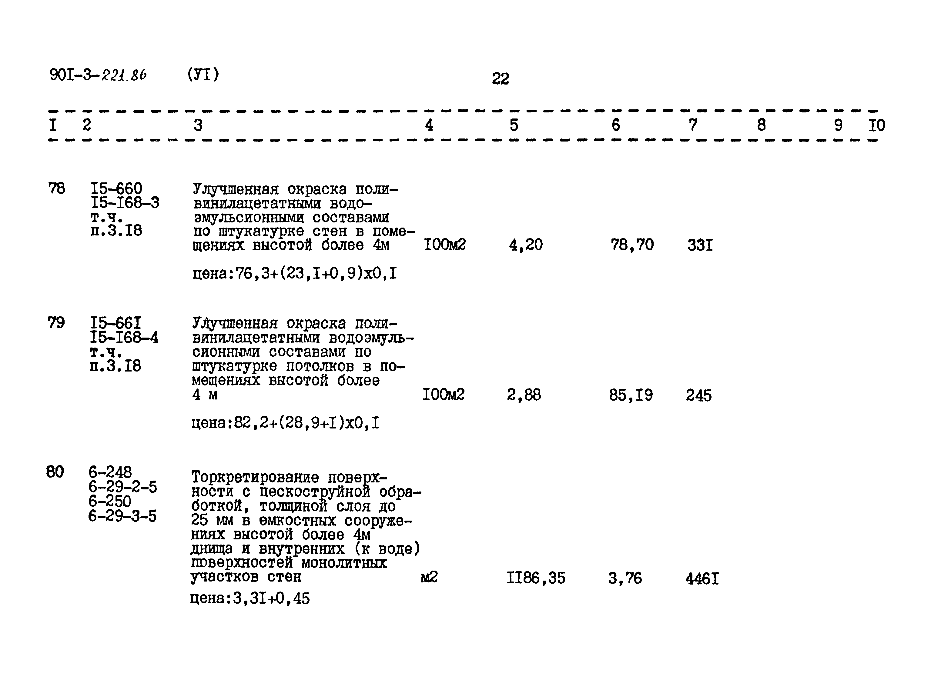 Типовой проект 901-3-221.86