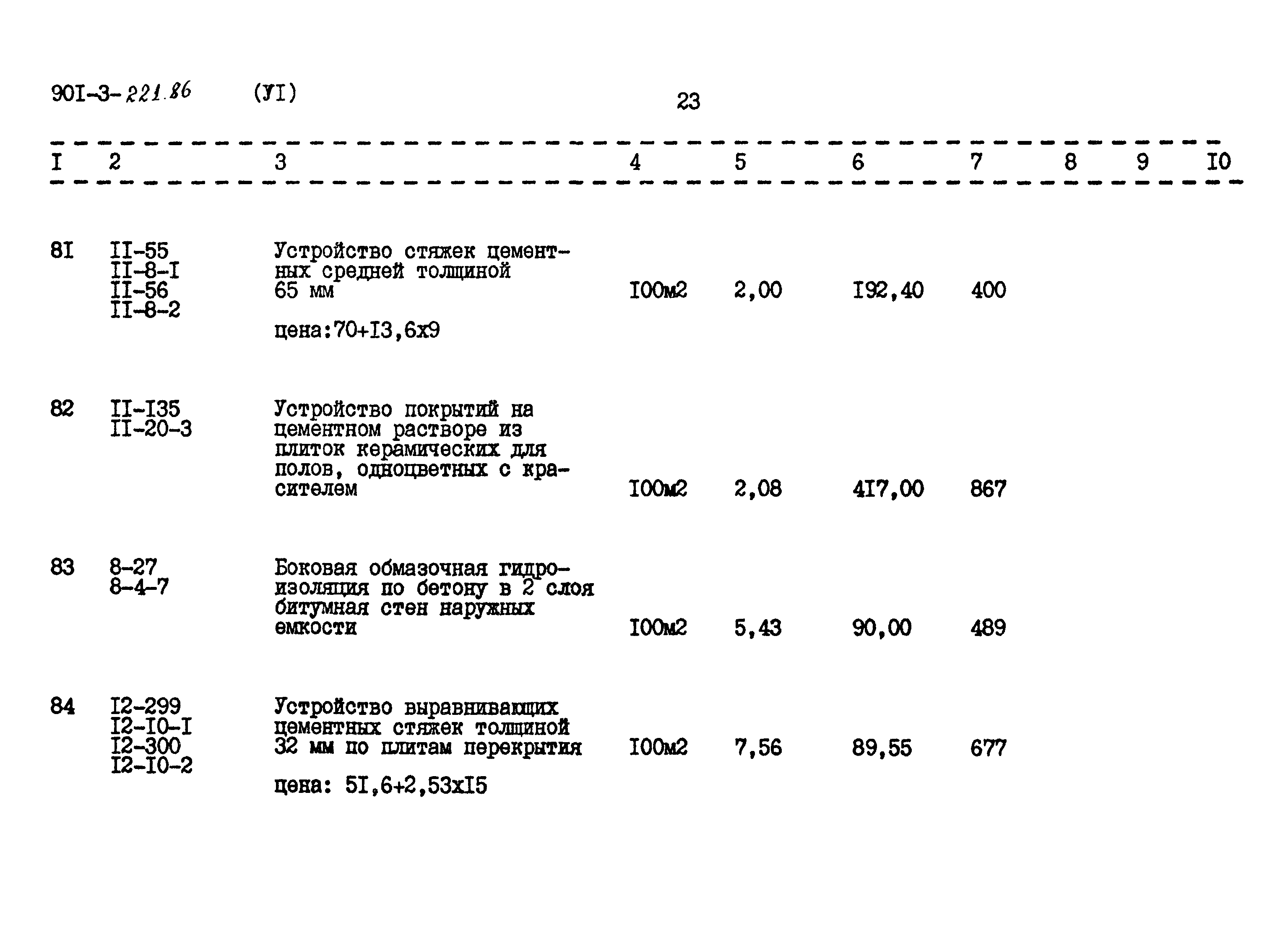 Типовой проект 901-3-221.86