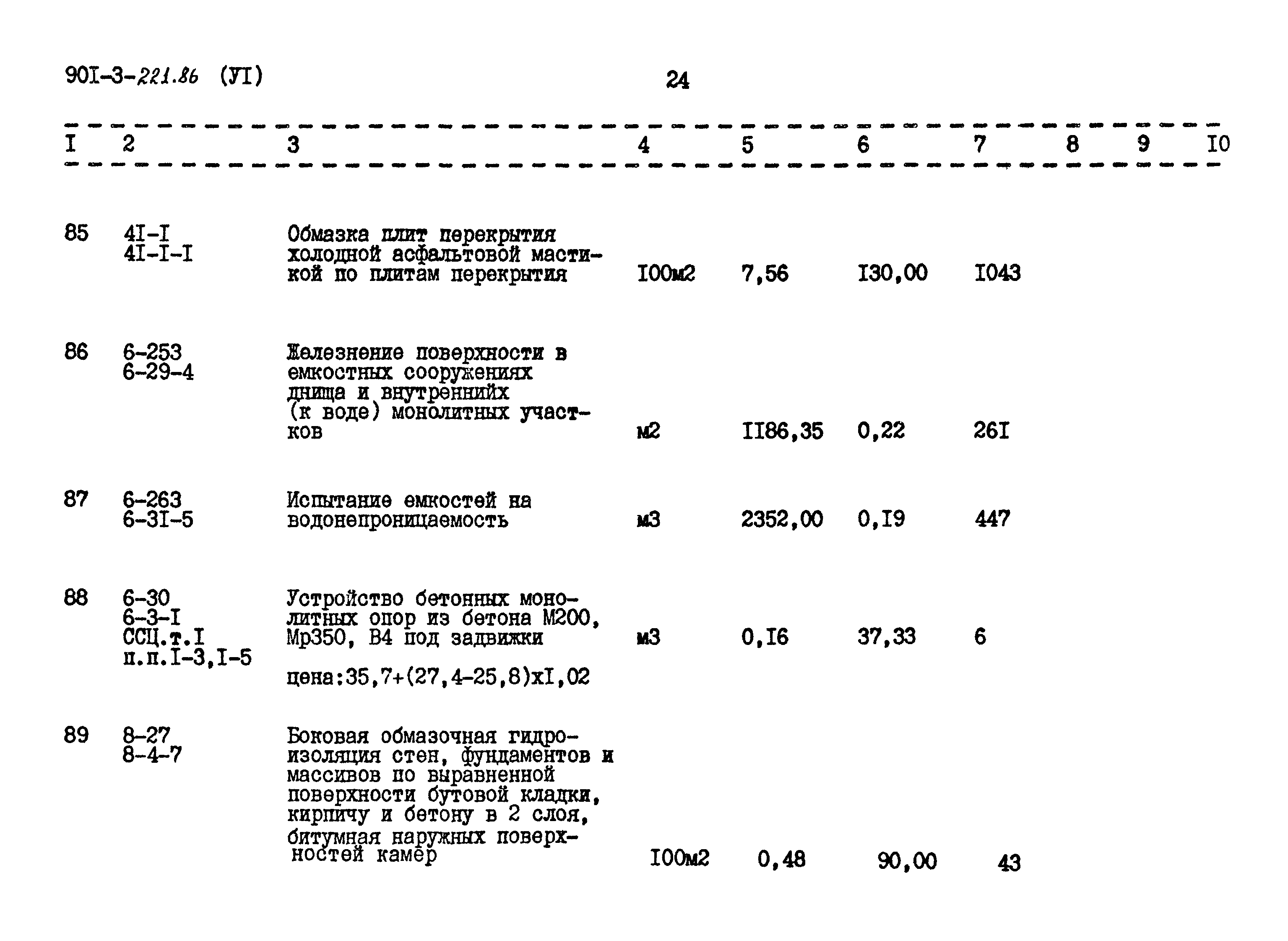 Типовой проект 901-3-221.86