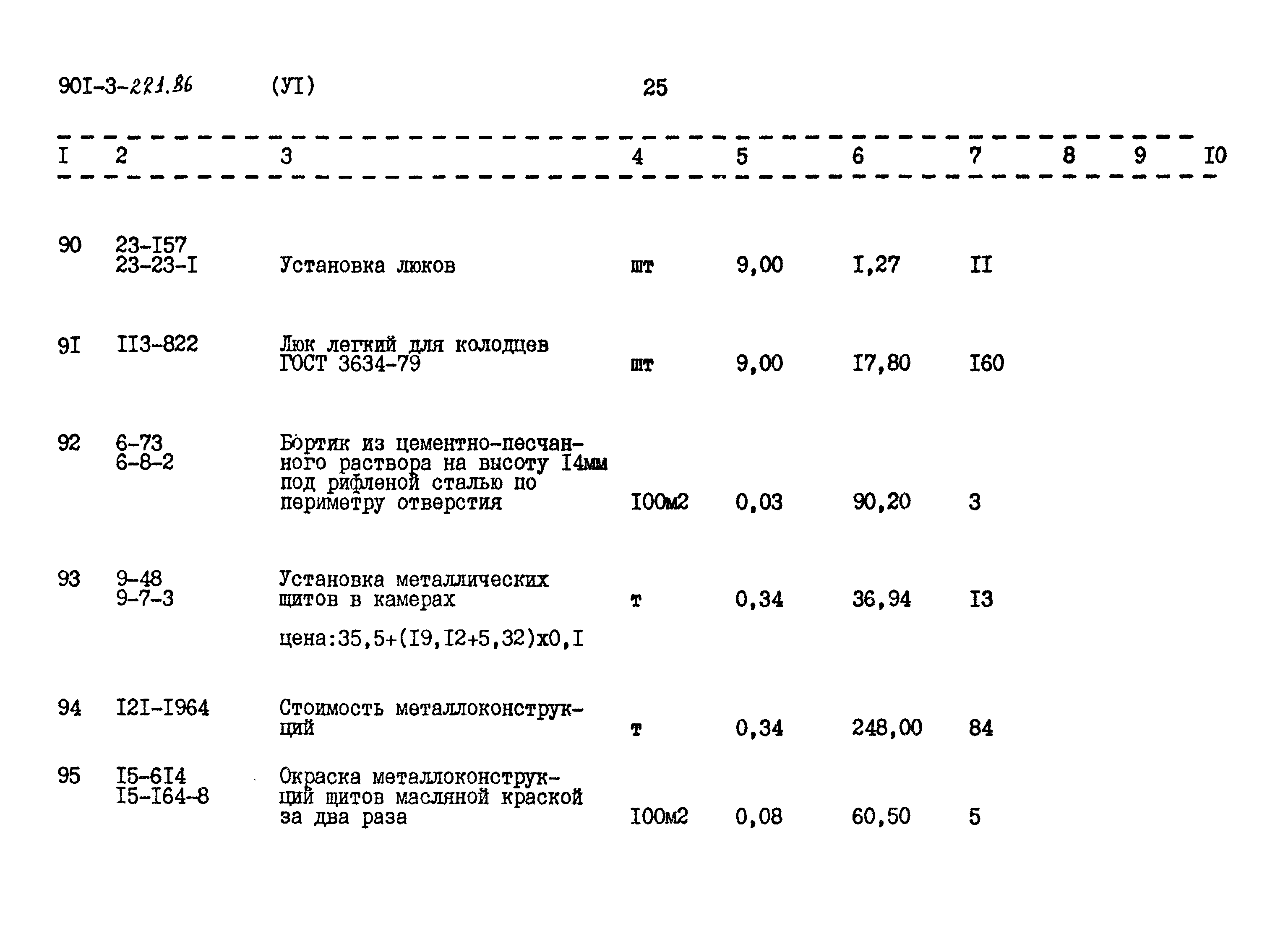 Типовой проект 901-3-221.86