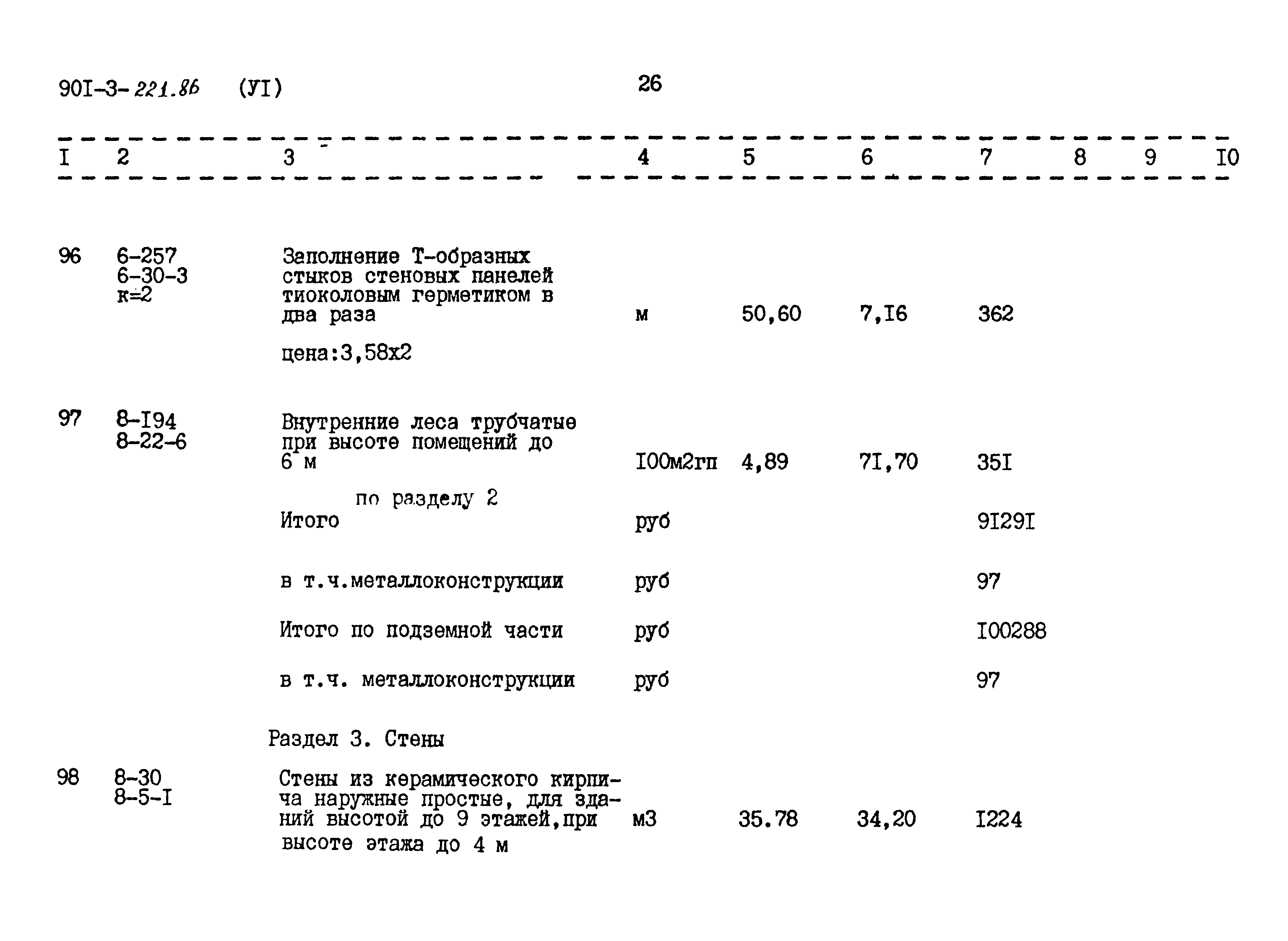 Типовой проект 901-3-221.86