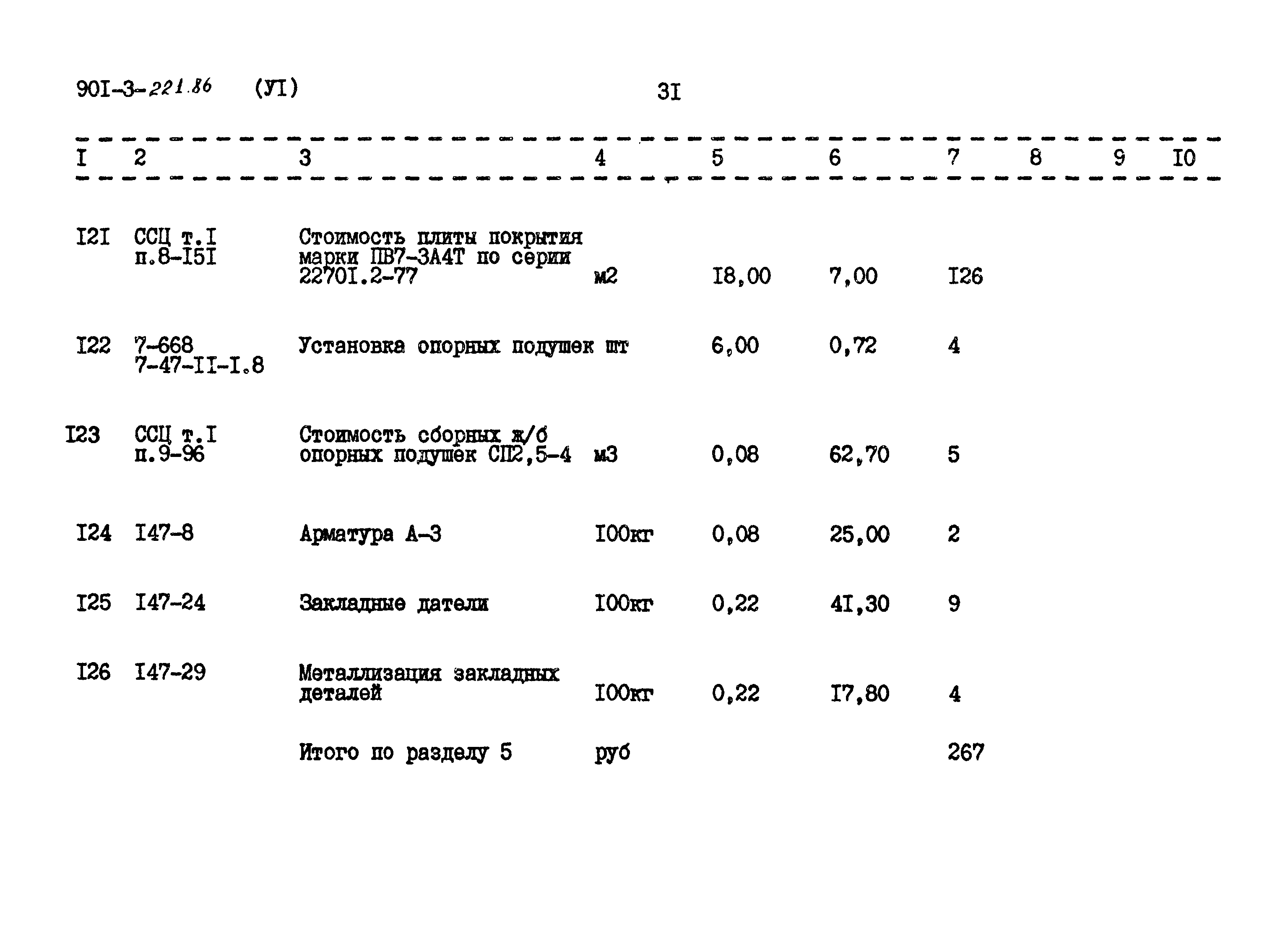 Типовой проект 901-3-221.86