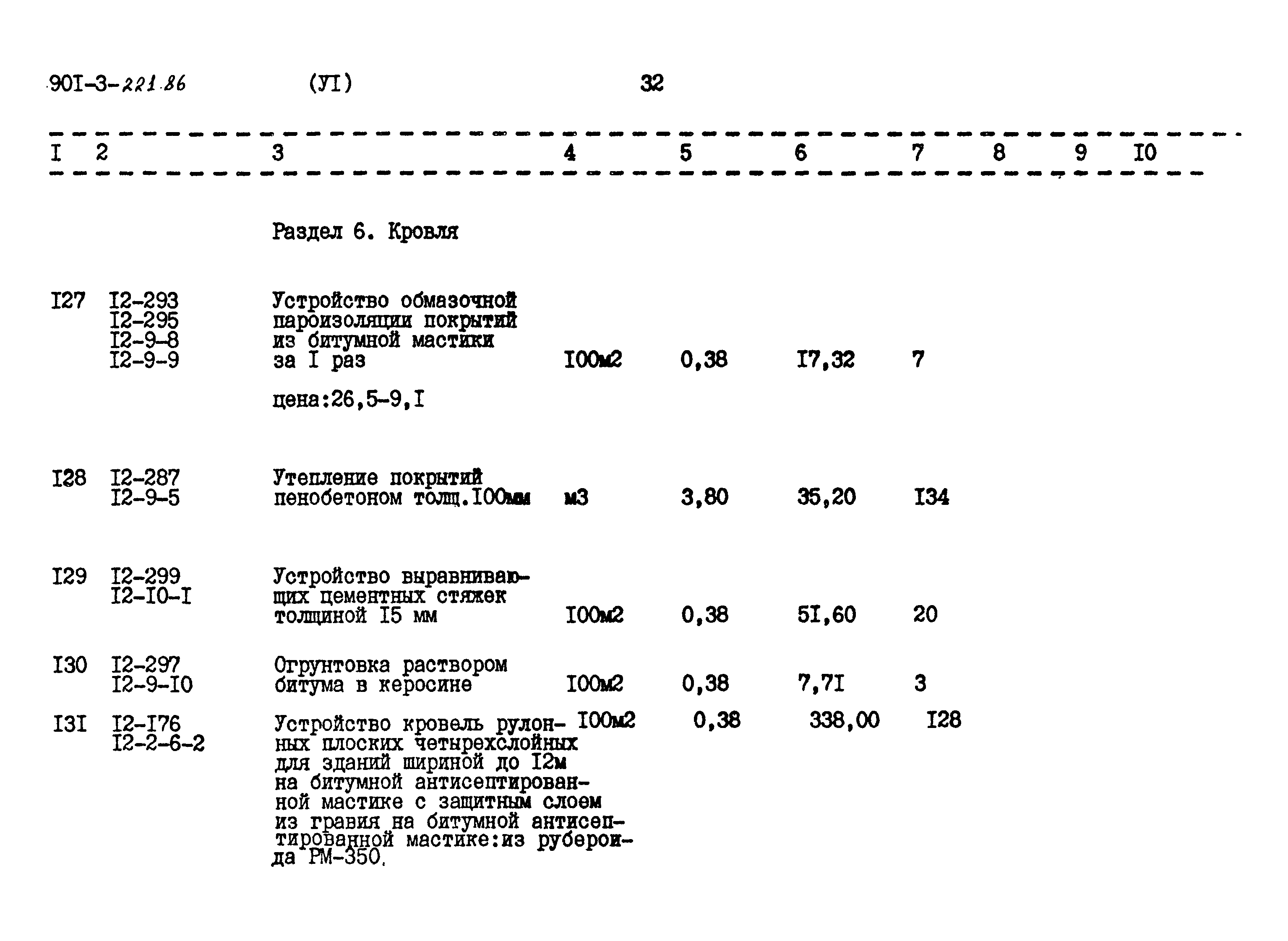 Типовой проект 901-3-221.86