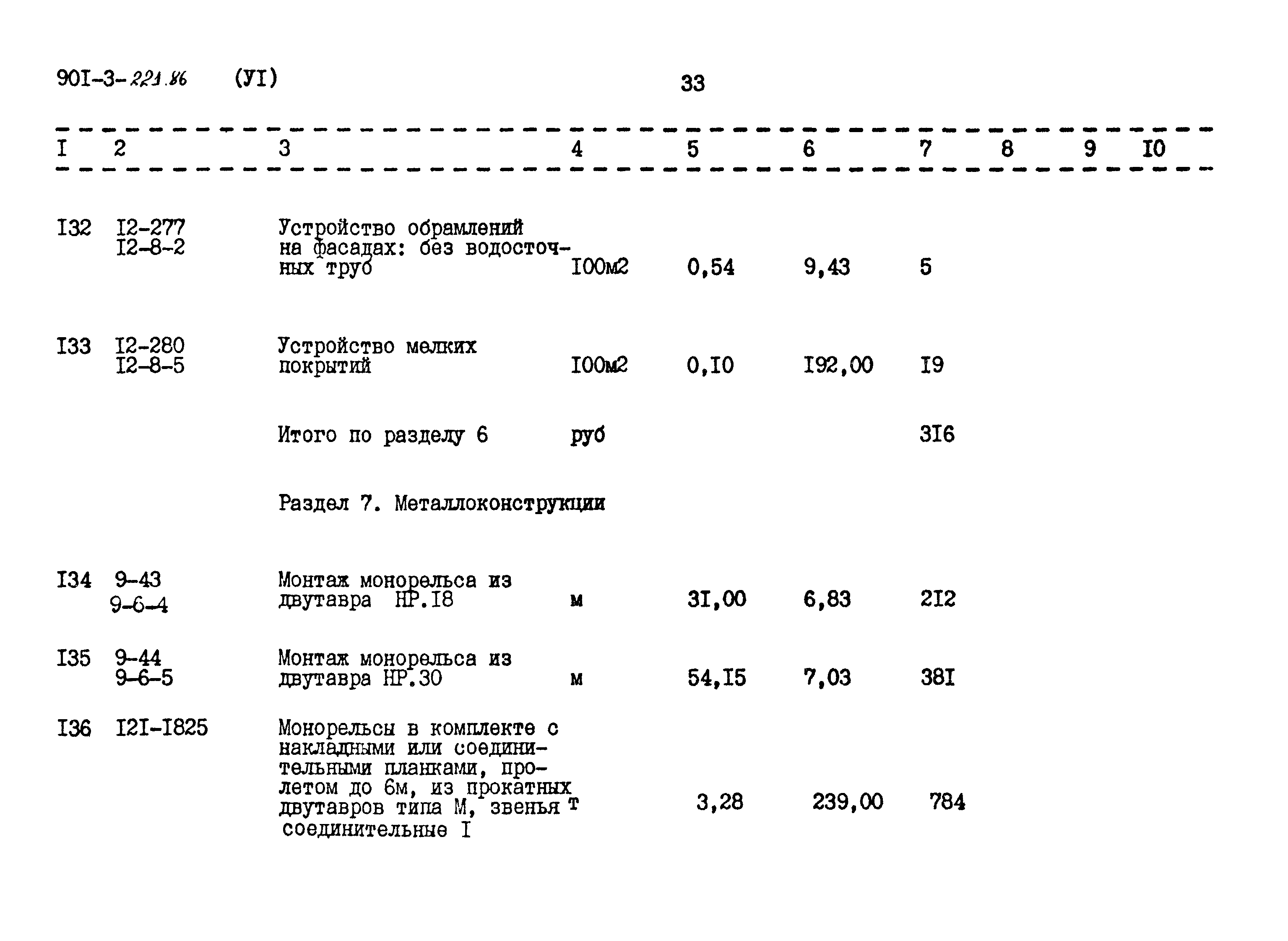 Типовой проект 901-3-221.86