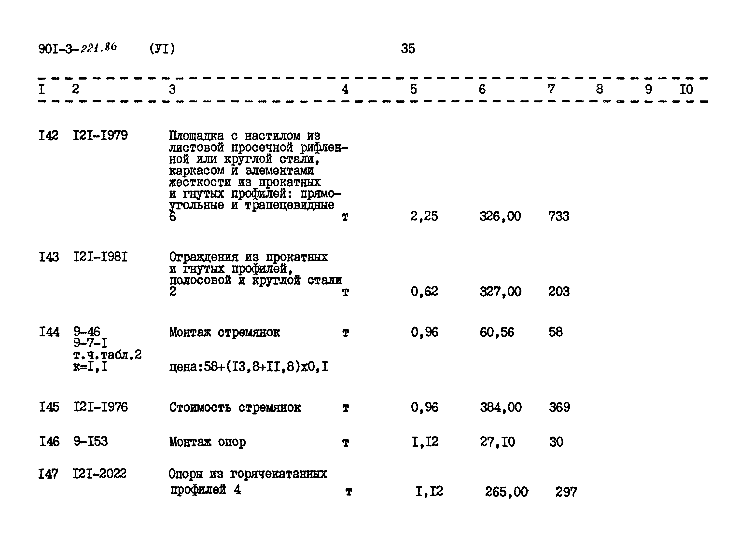 Типовой проект 901-3-221.86