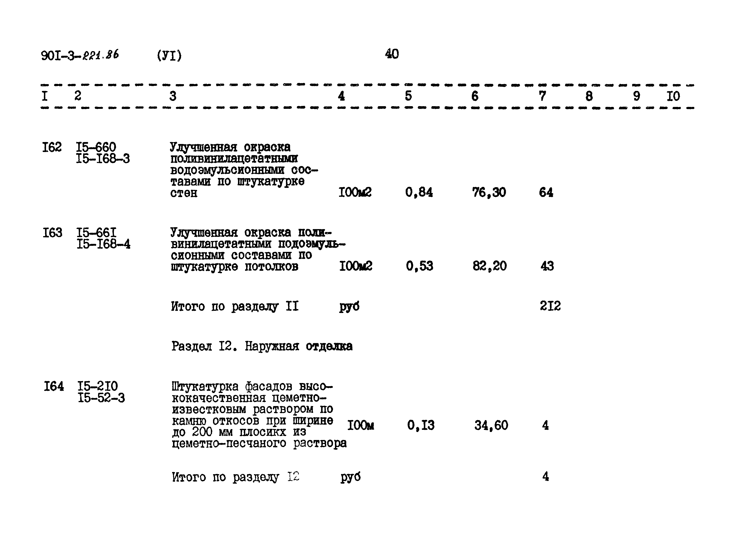 Типовой проект 901-3-221.86