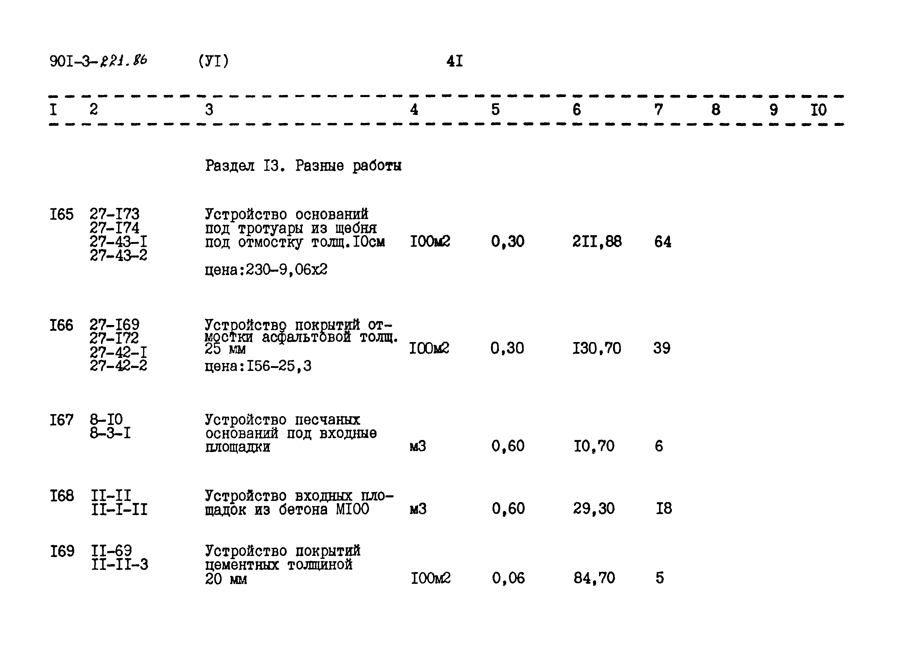 Типовой проект 901-3-221.86