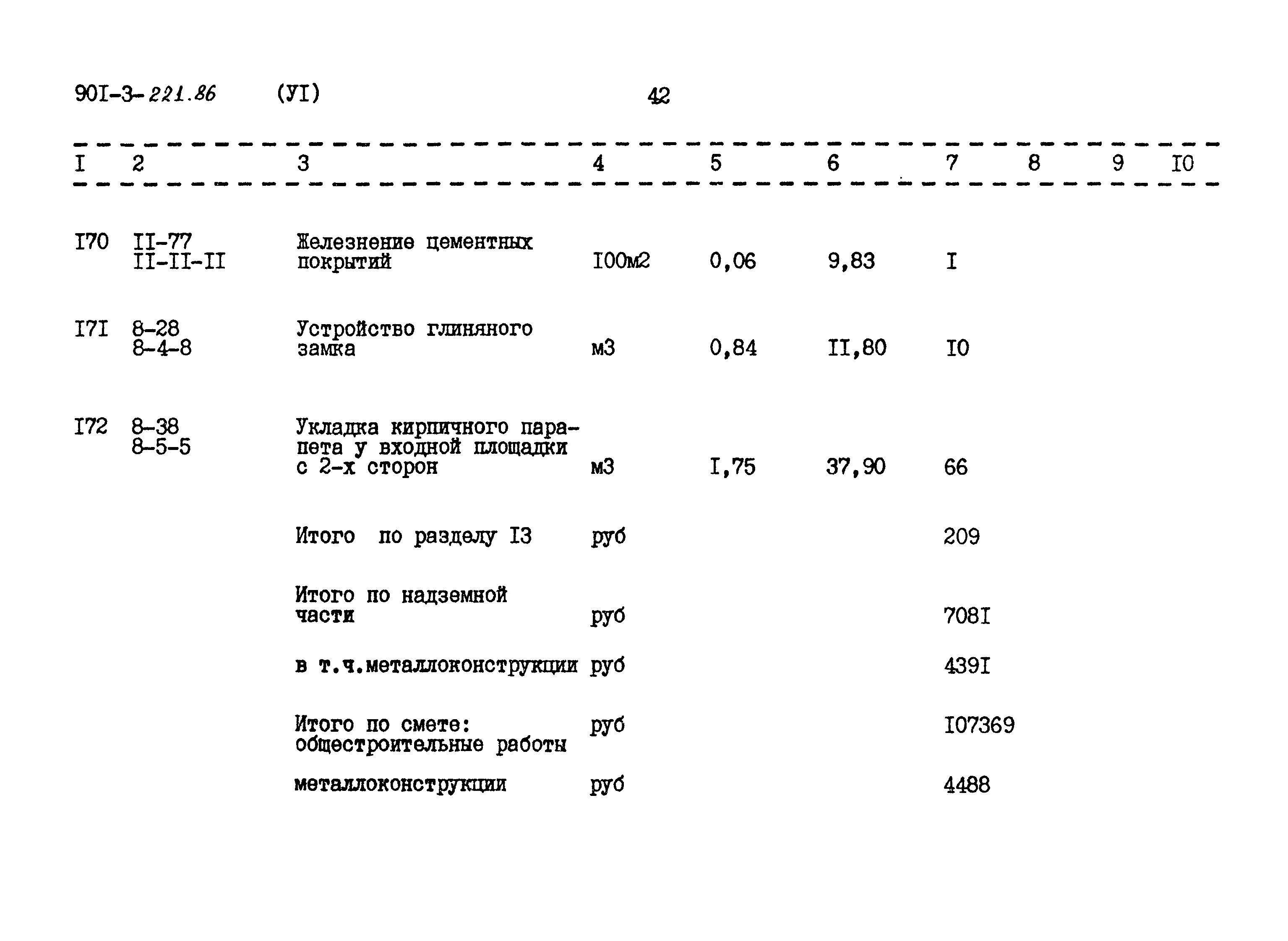 Типовой проект 901-3-221.86