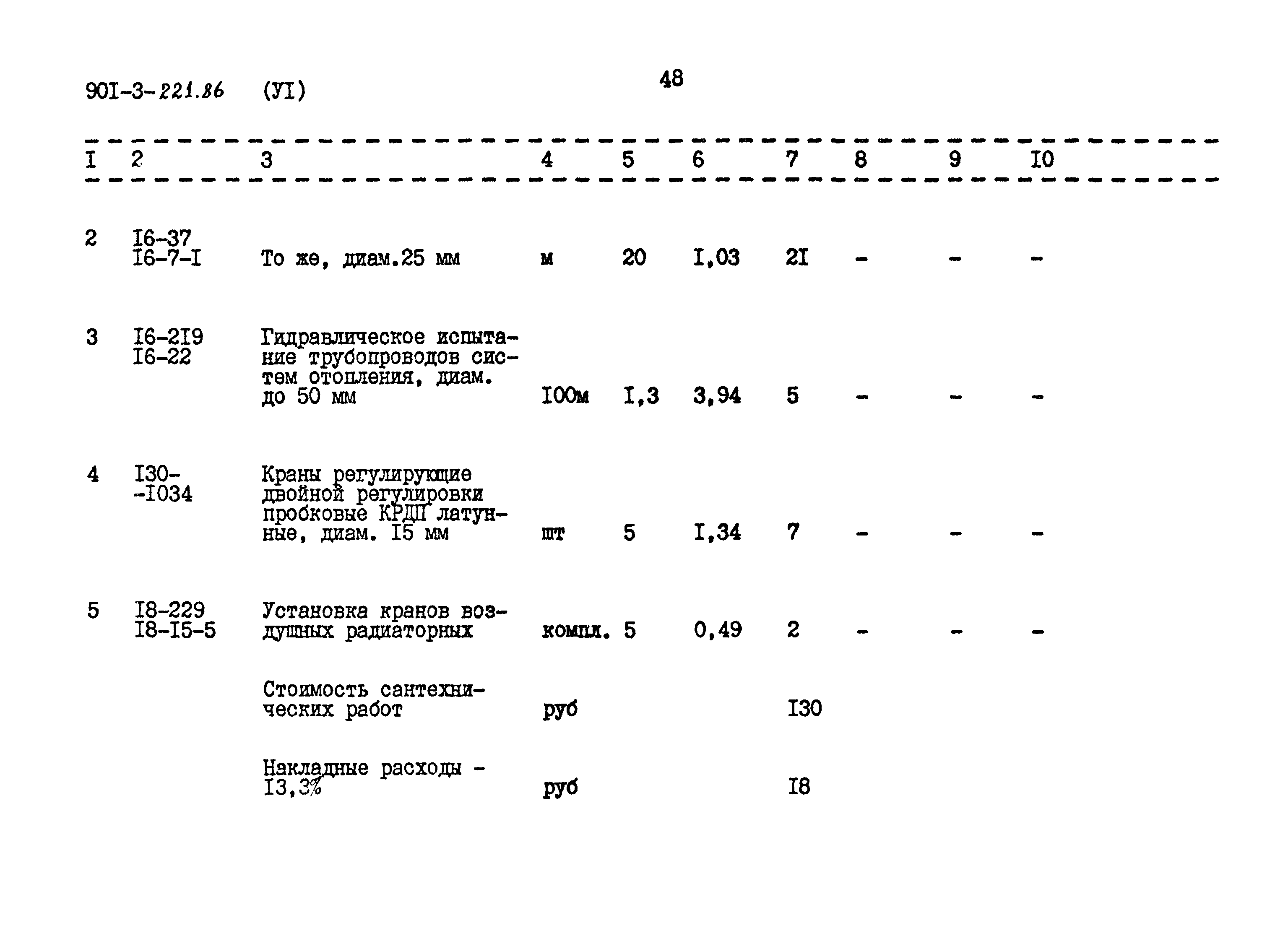 Типовой проект 901-3-221.86